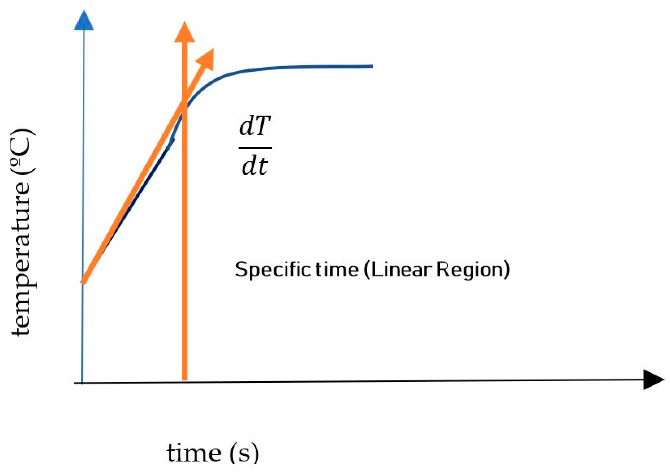 Nanomaterials 14 01848 g002