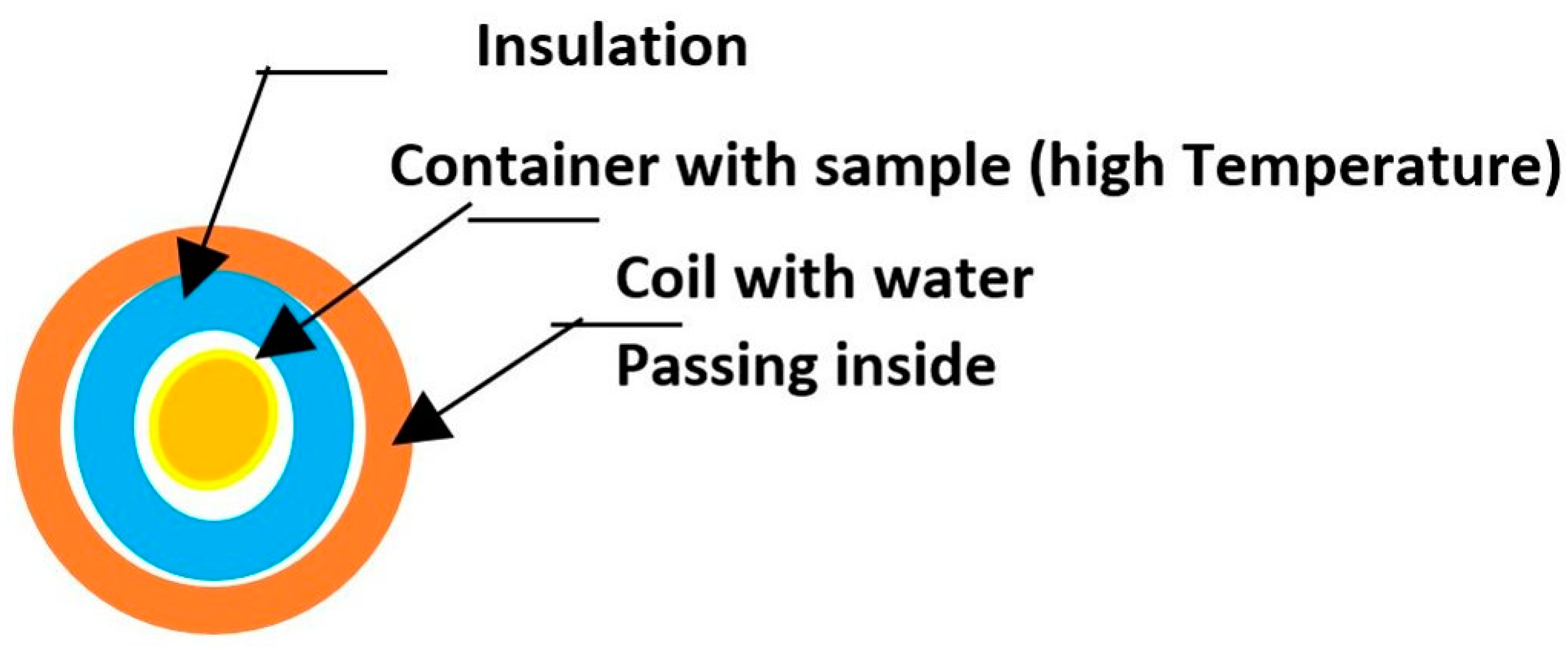 Nanomaterials 14 01848 g007