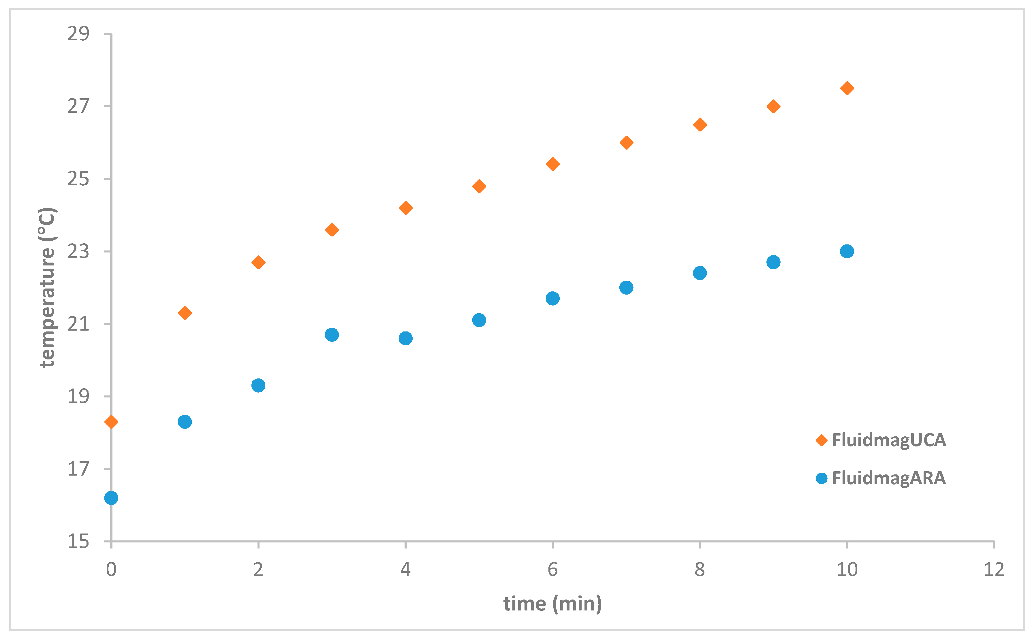 Nanomaterials 14 01848 g012