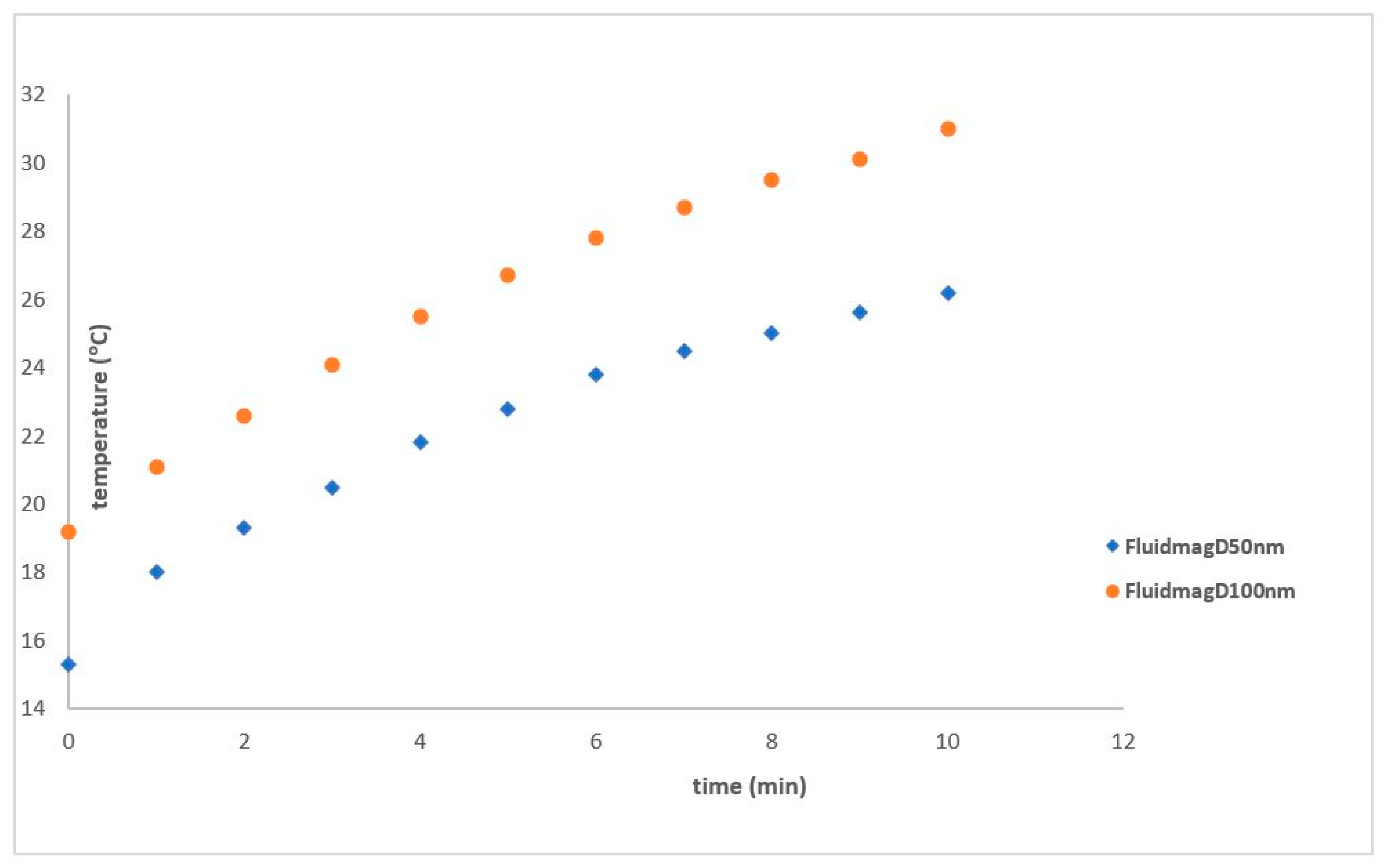 Nanomaterials 14 01848 g014