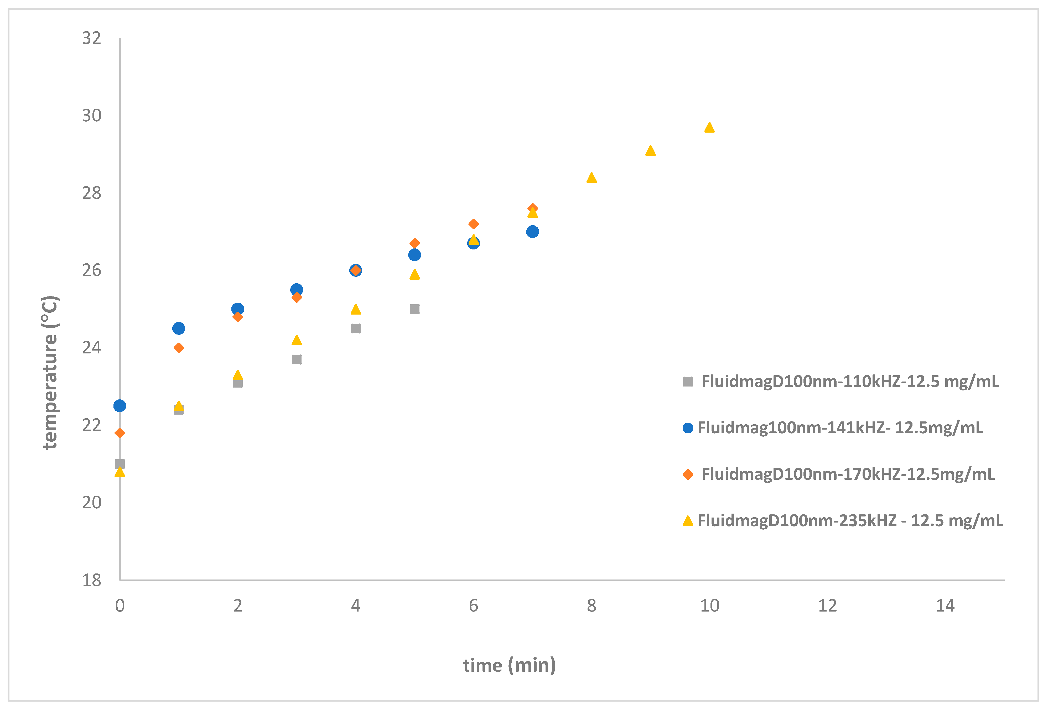Nanomaterials 14 01848 g017