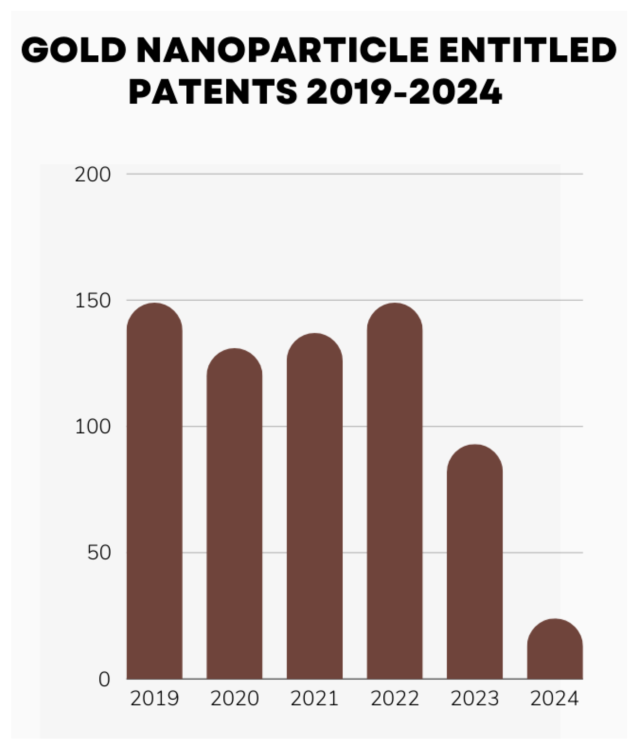 Nanomaterials 14 01854 g010