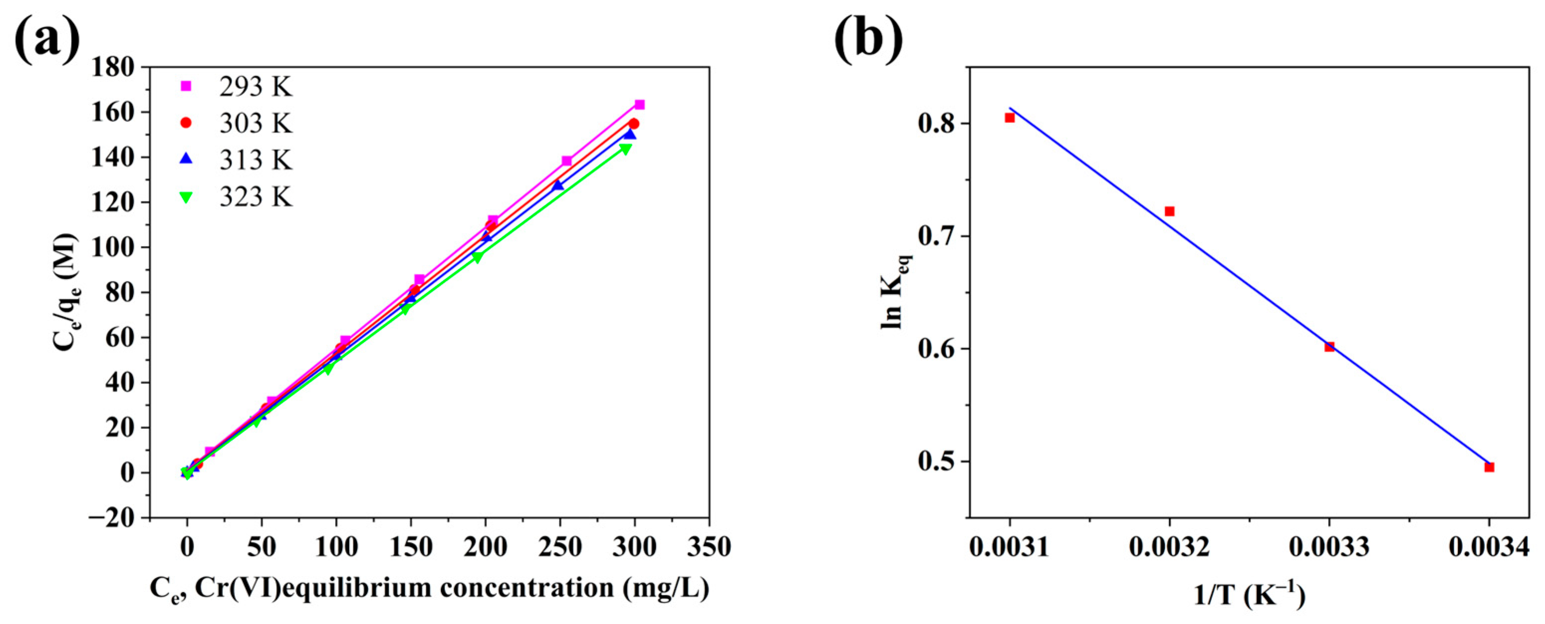 Nanomaterials 14 01857 g007