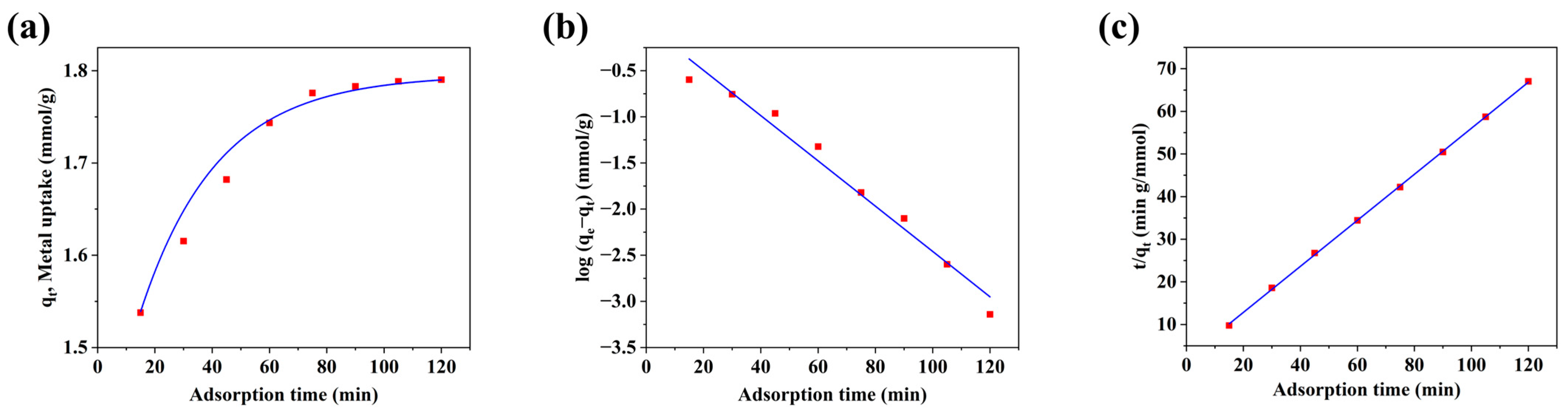 Nanomaterials 14 01857 g008