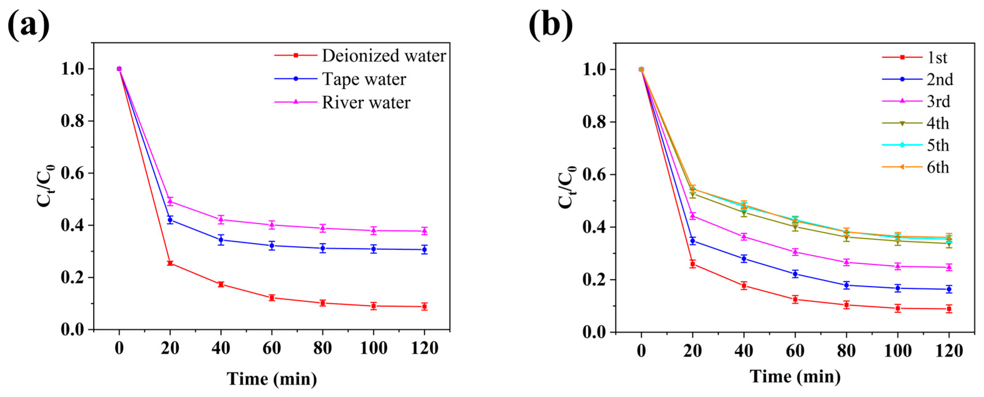 Nanomaterials 14 01857 g010