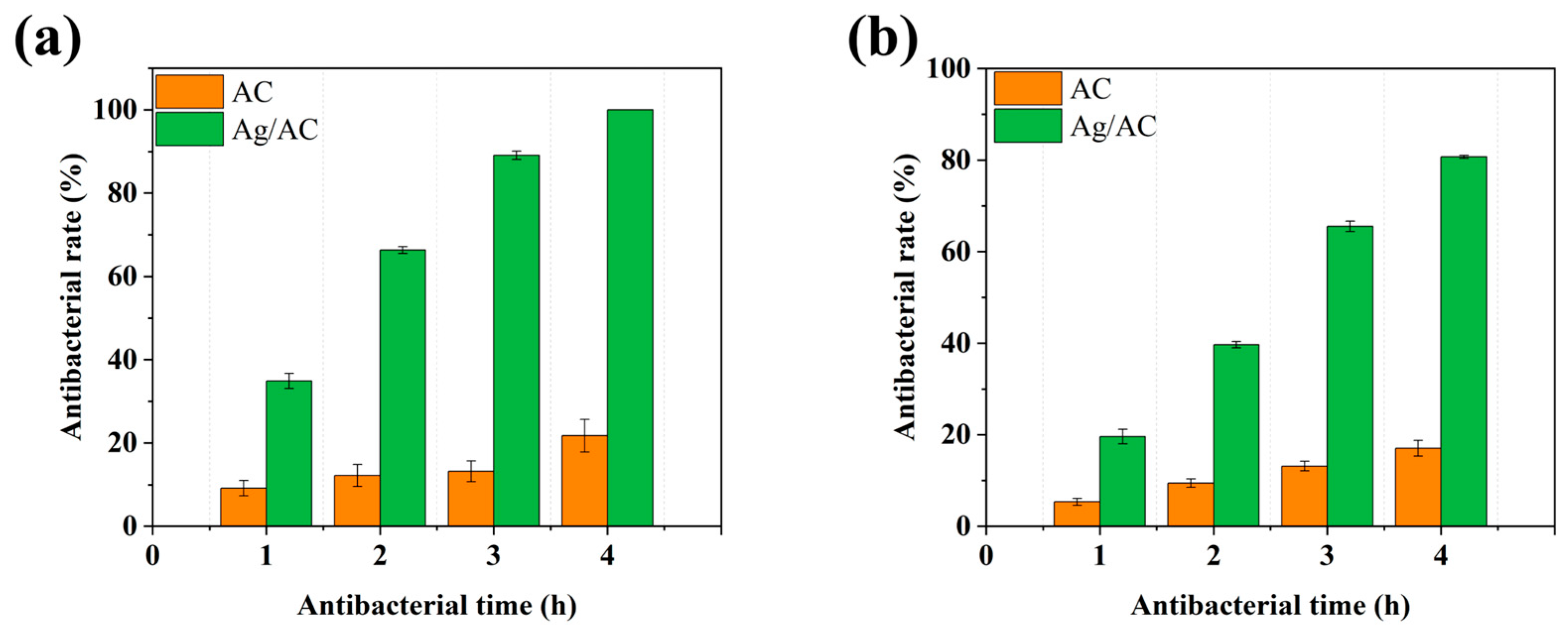 Nanomaterials 14 01857 g011