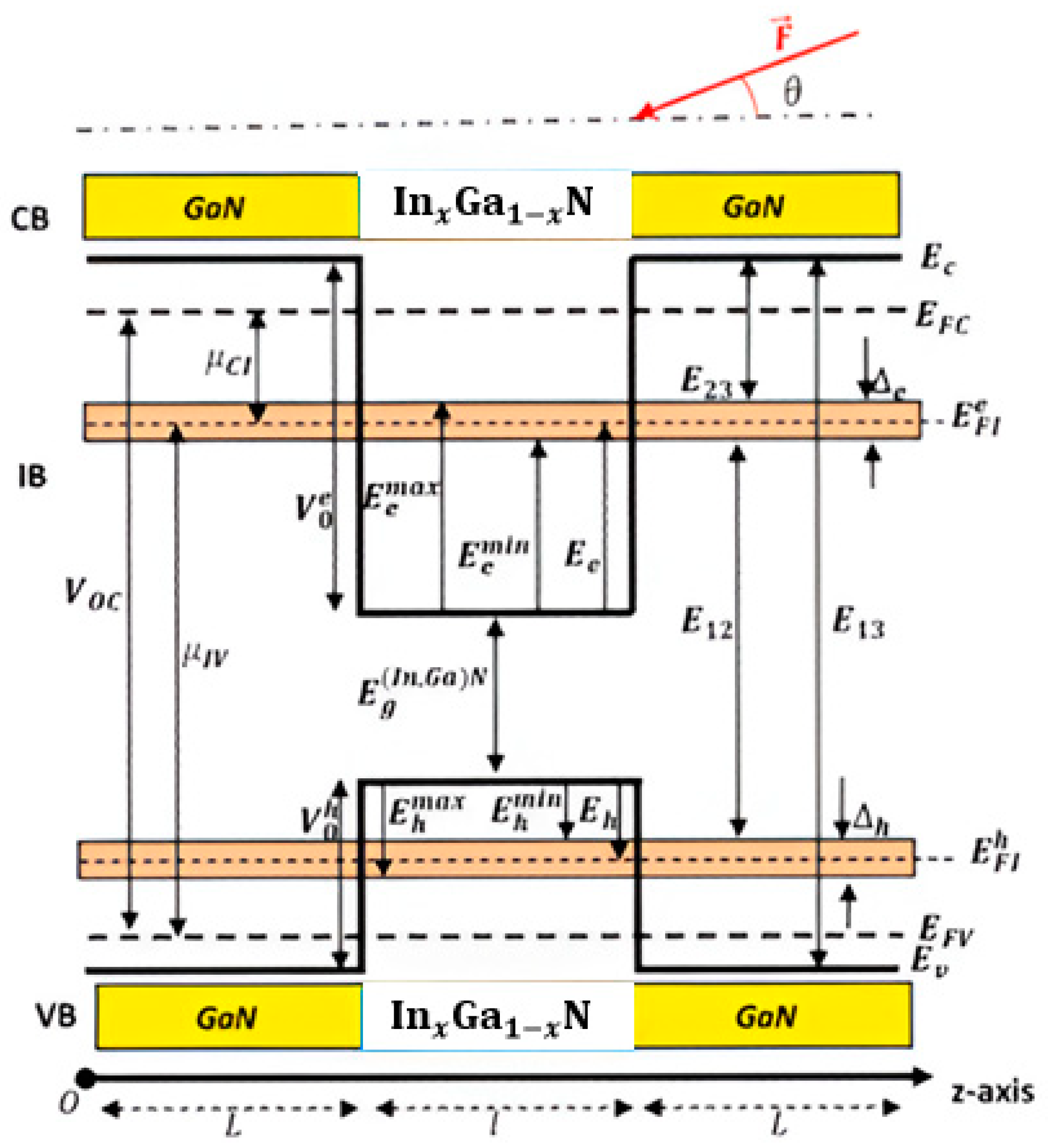 Nanomaterials 14 01858 g001