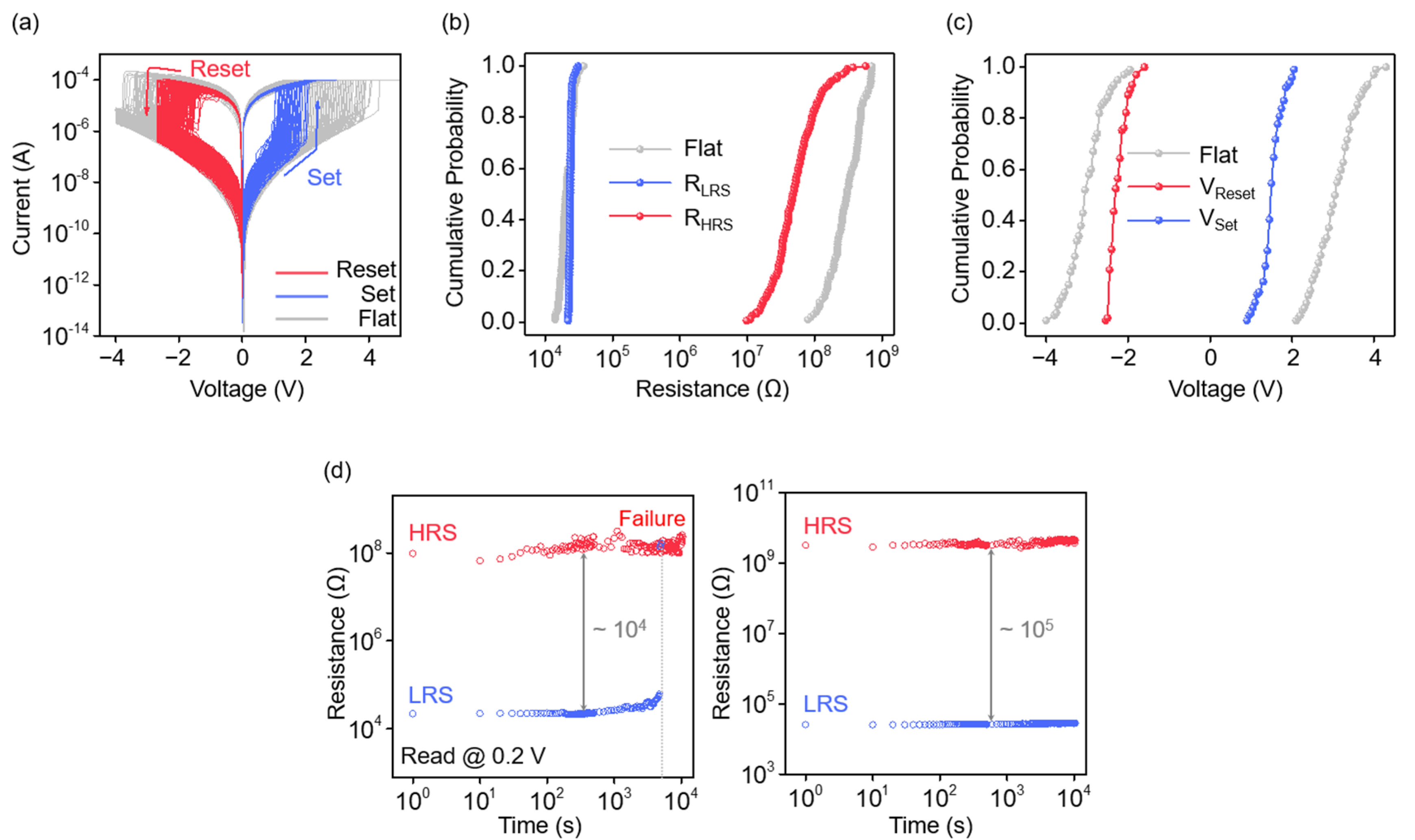 Nanomaterials 14 01872 g004