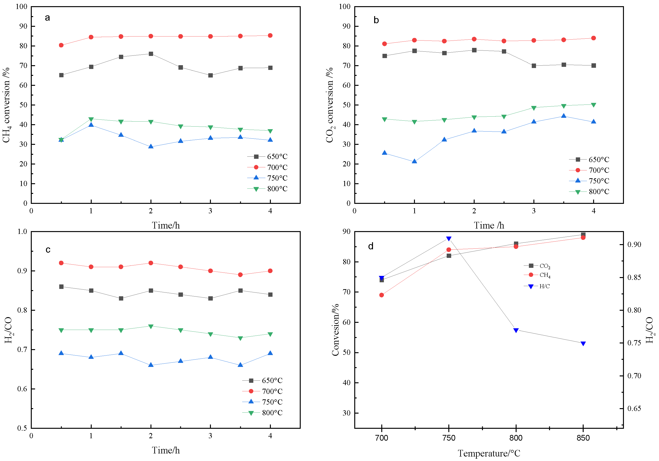 Nanomaterials 14 01877 g003