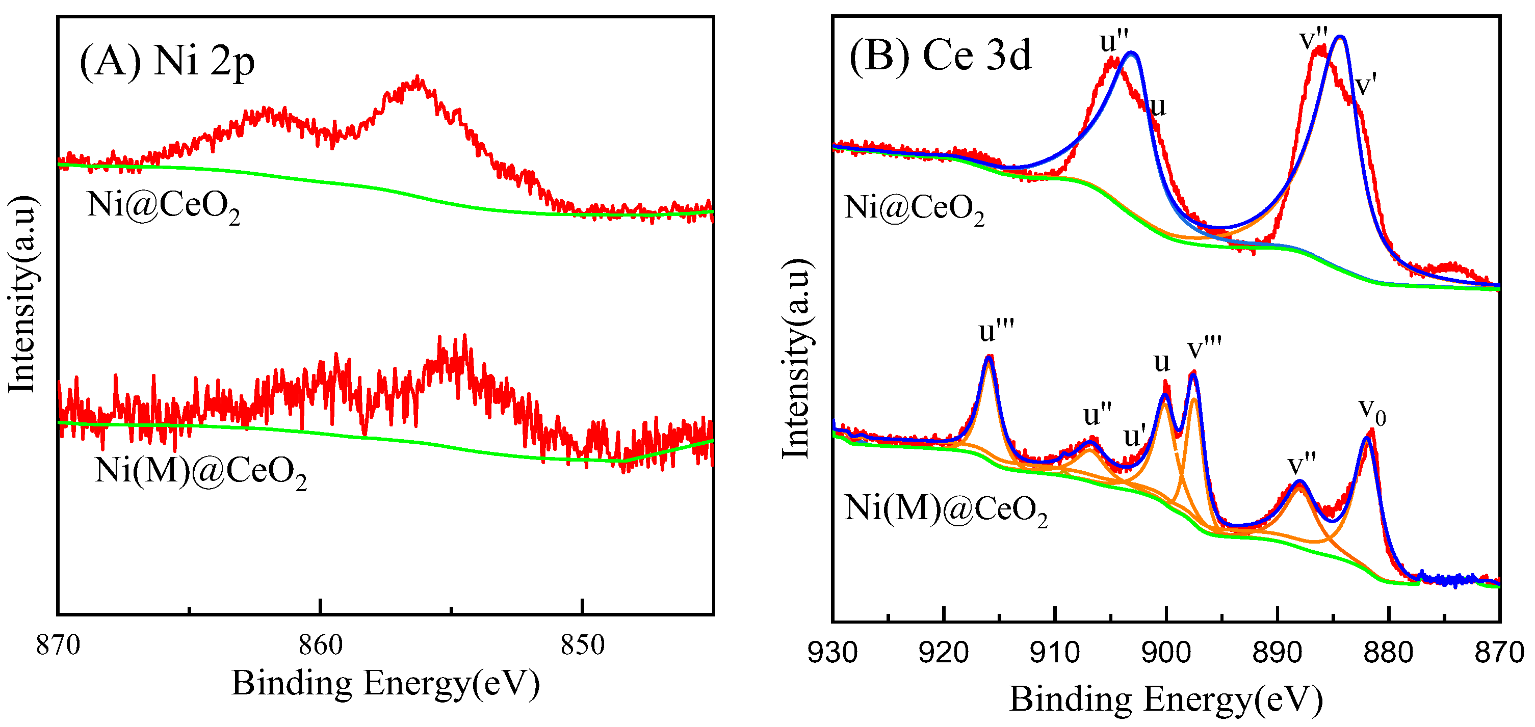 Nanomaterials 14 01877 g007
