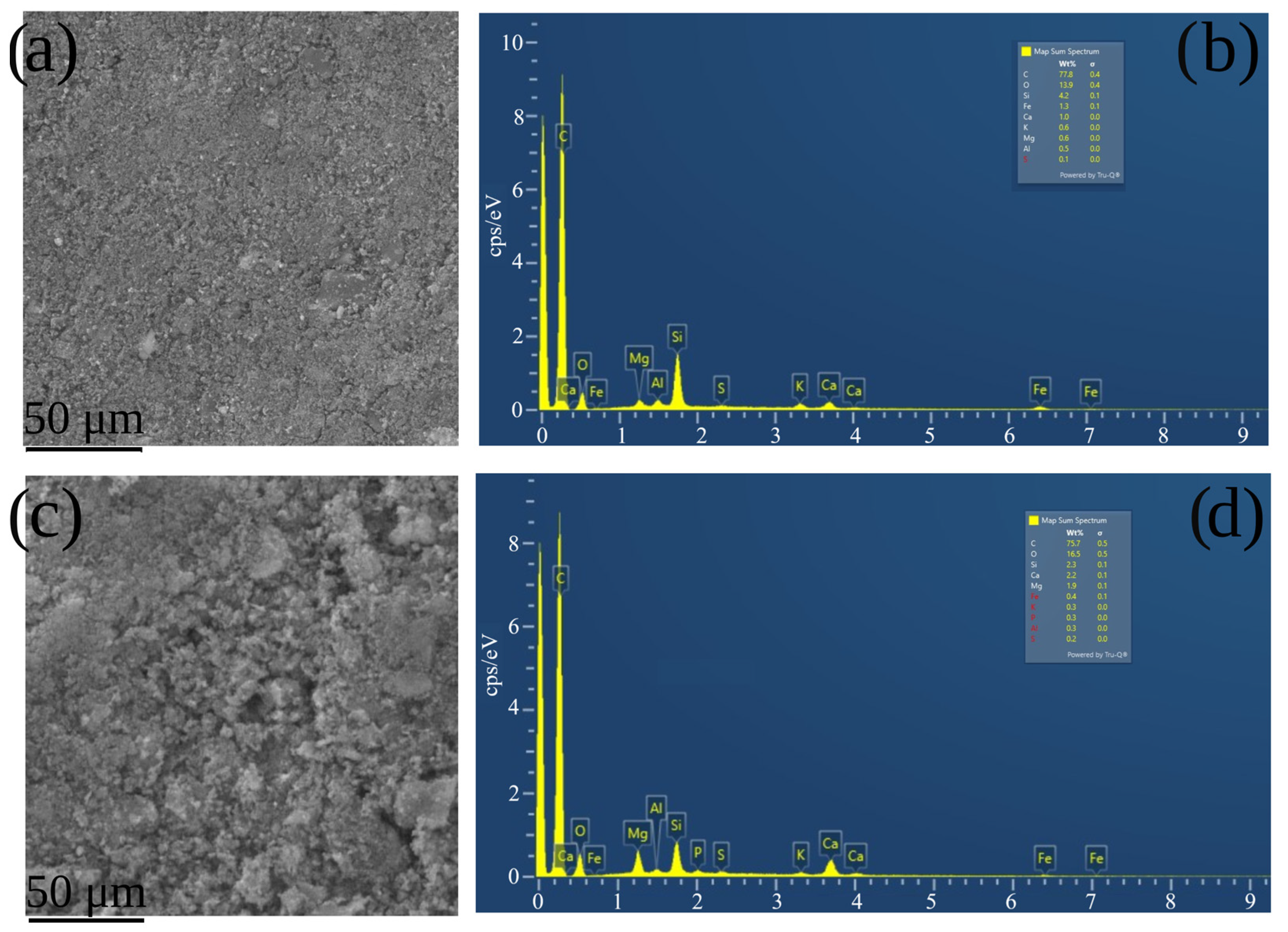 Nanomaterials 14 01882 g002