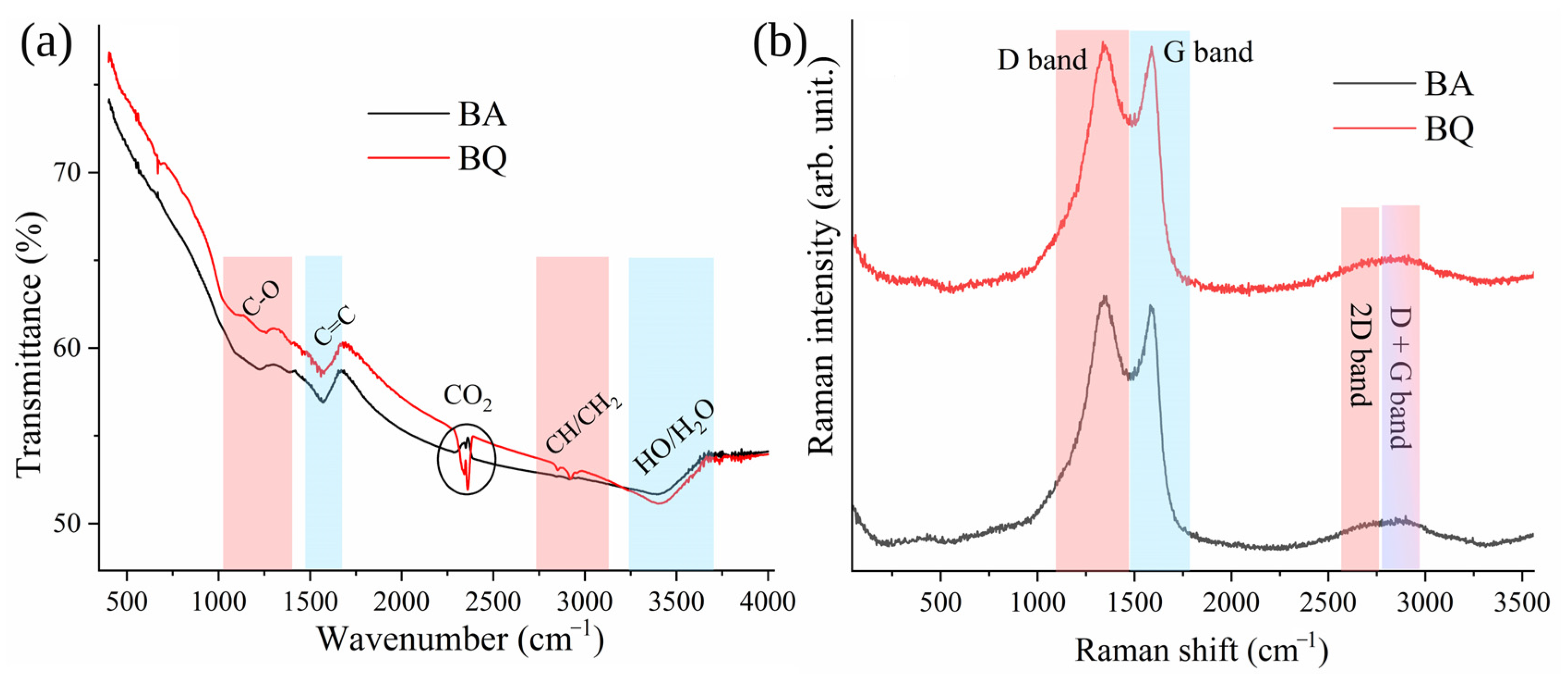 Nanomaterials 14 01882 g004
