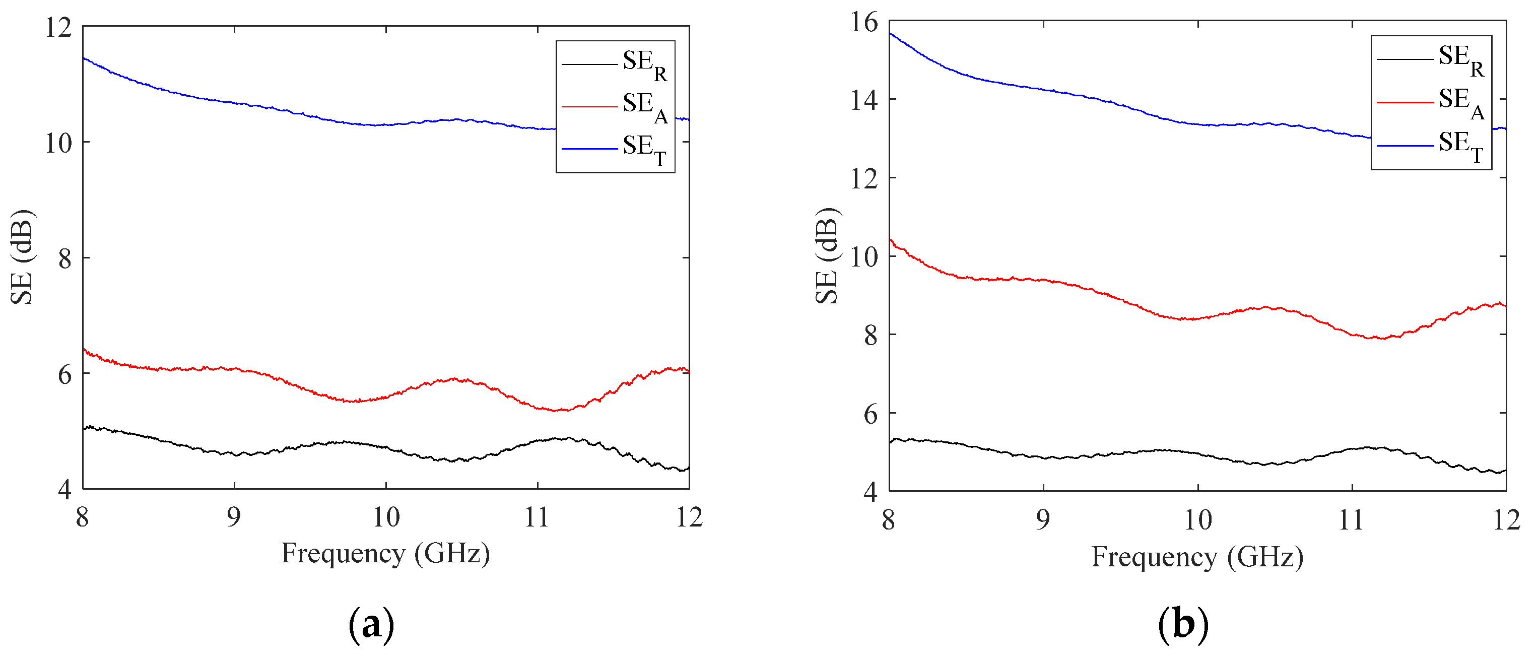 Nanomaterials 14 01882 g010