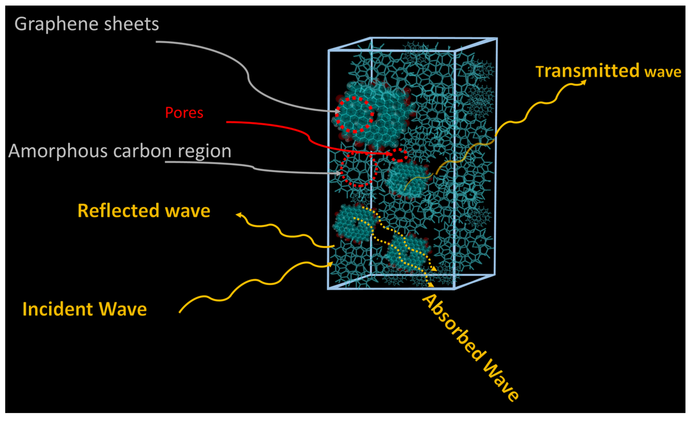 Nanomaterials 14 01882 sch001