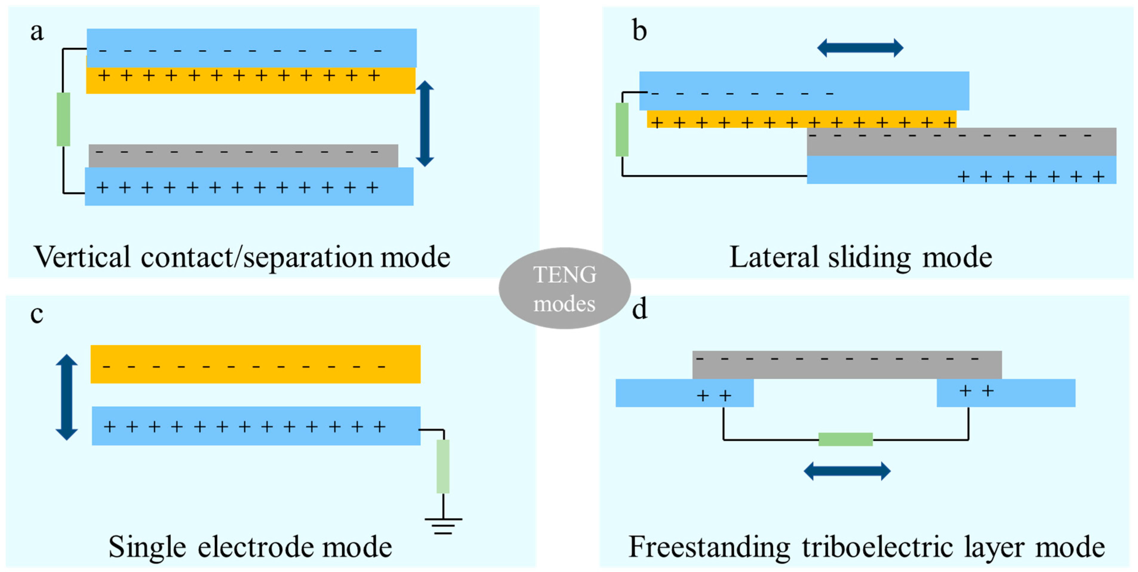 Nanomaterials 14 01885 g002 Nanomaterials 14 01885 g002