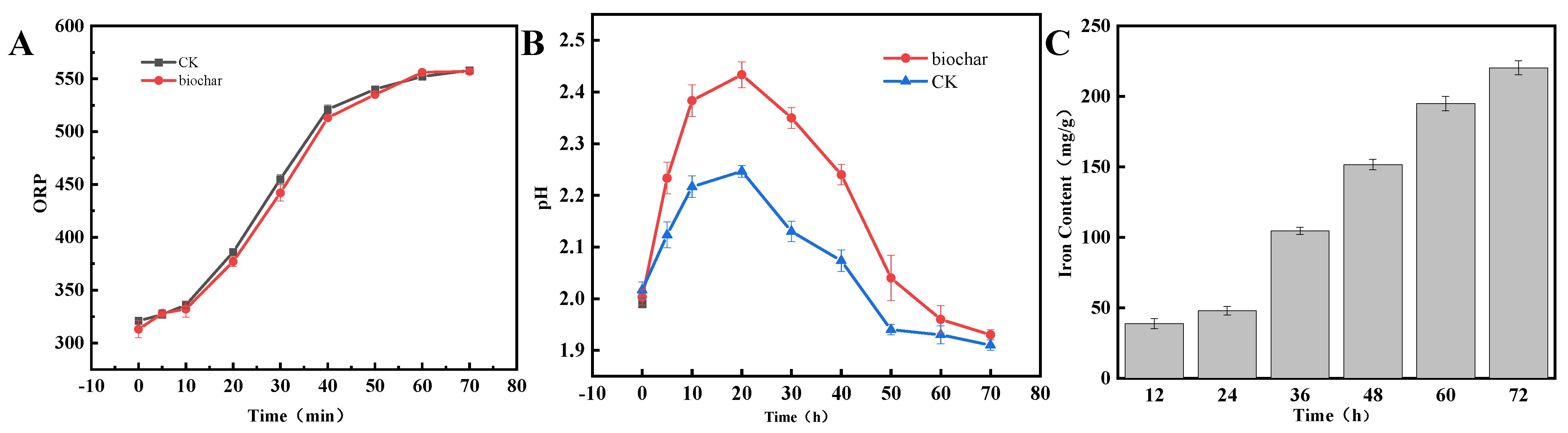 Nanomaterials 14 01895 g001