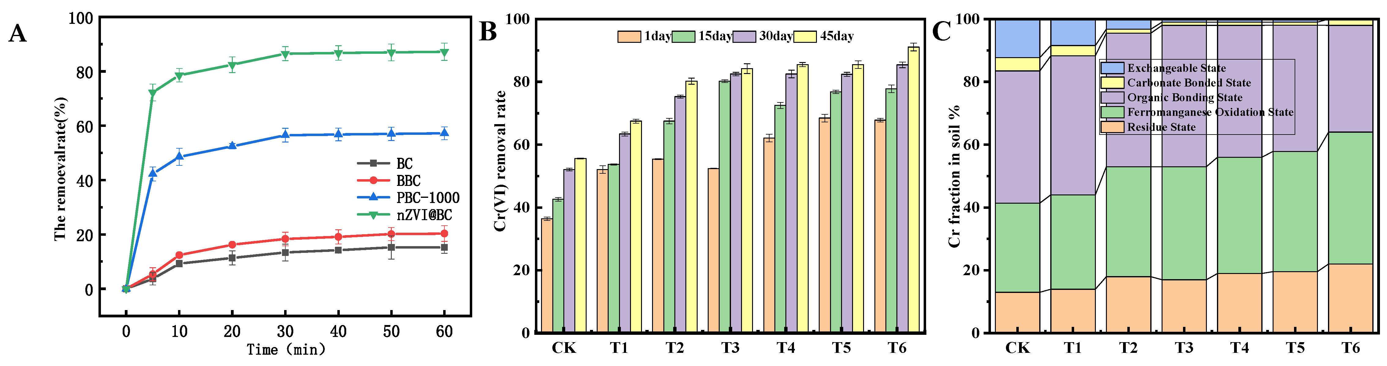Nanomaterials 14 01895 g003