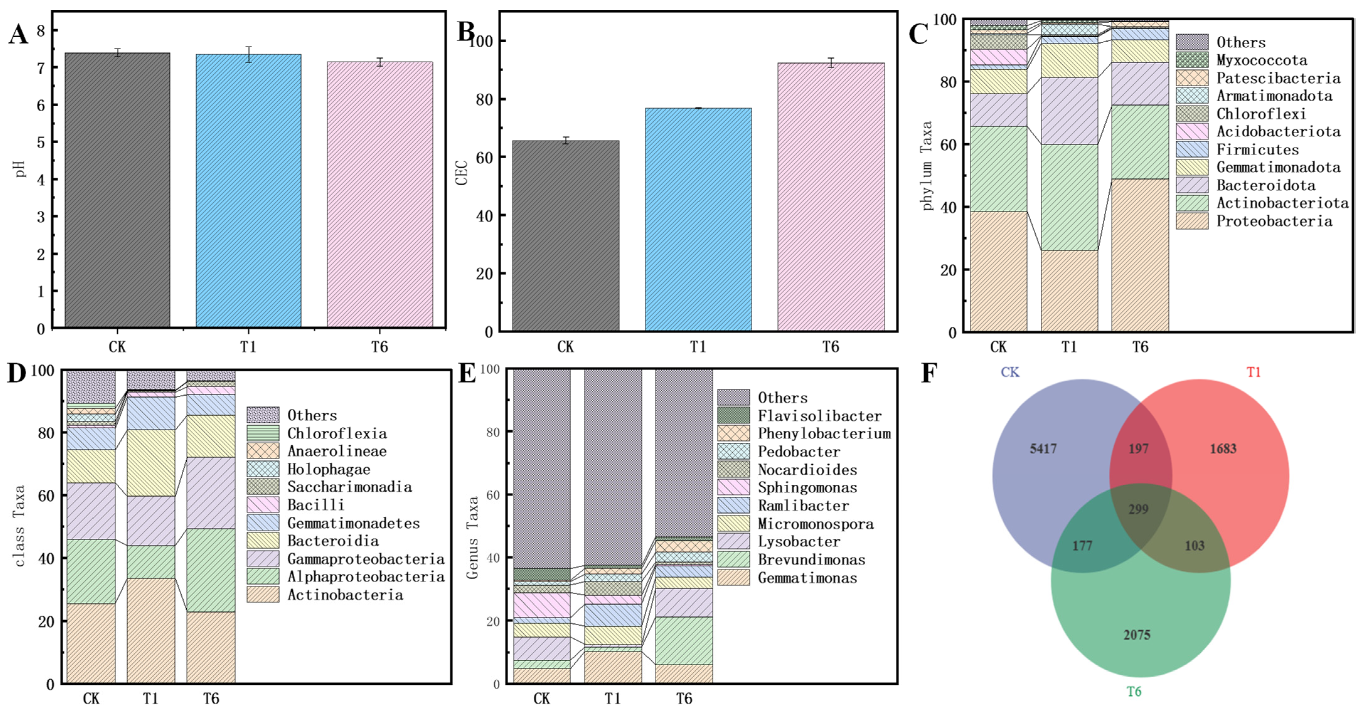 Nanomaterials 14 01895 g004