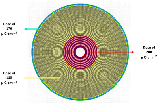 Nanomaterials 14 01898 g0a1