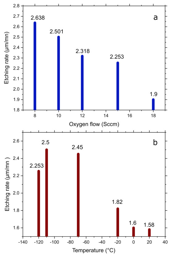 Nanomaterials 14 01898 g0a5
