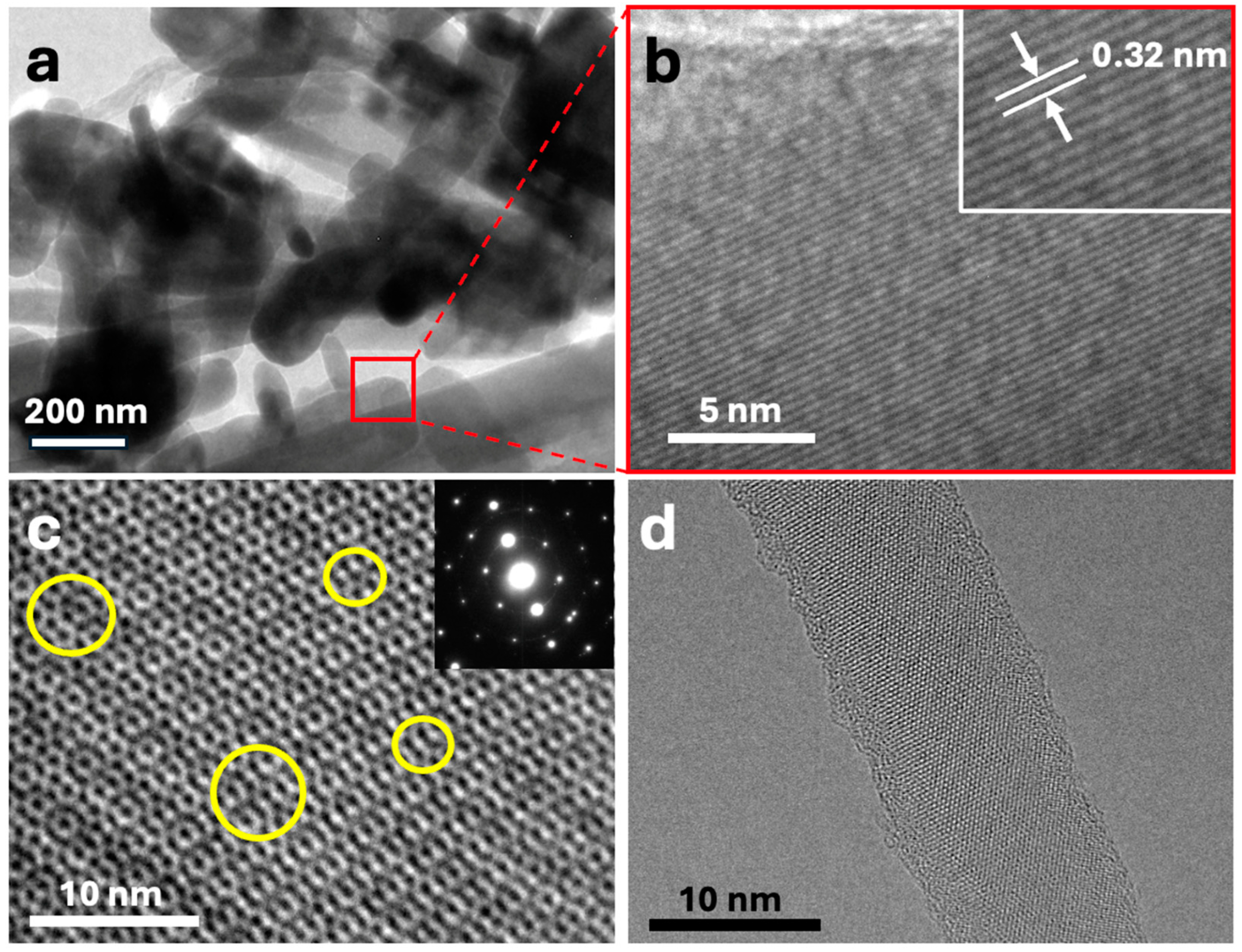 Nanomaterials 14 01911 g002