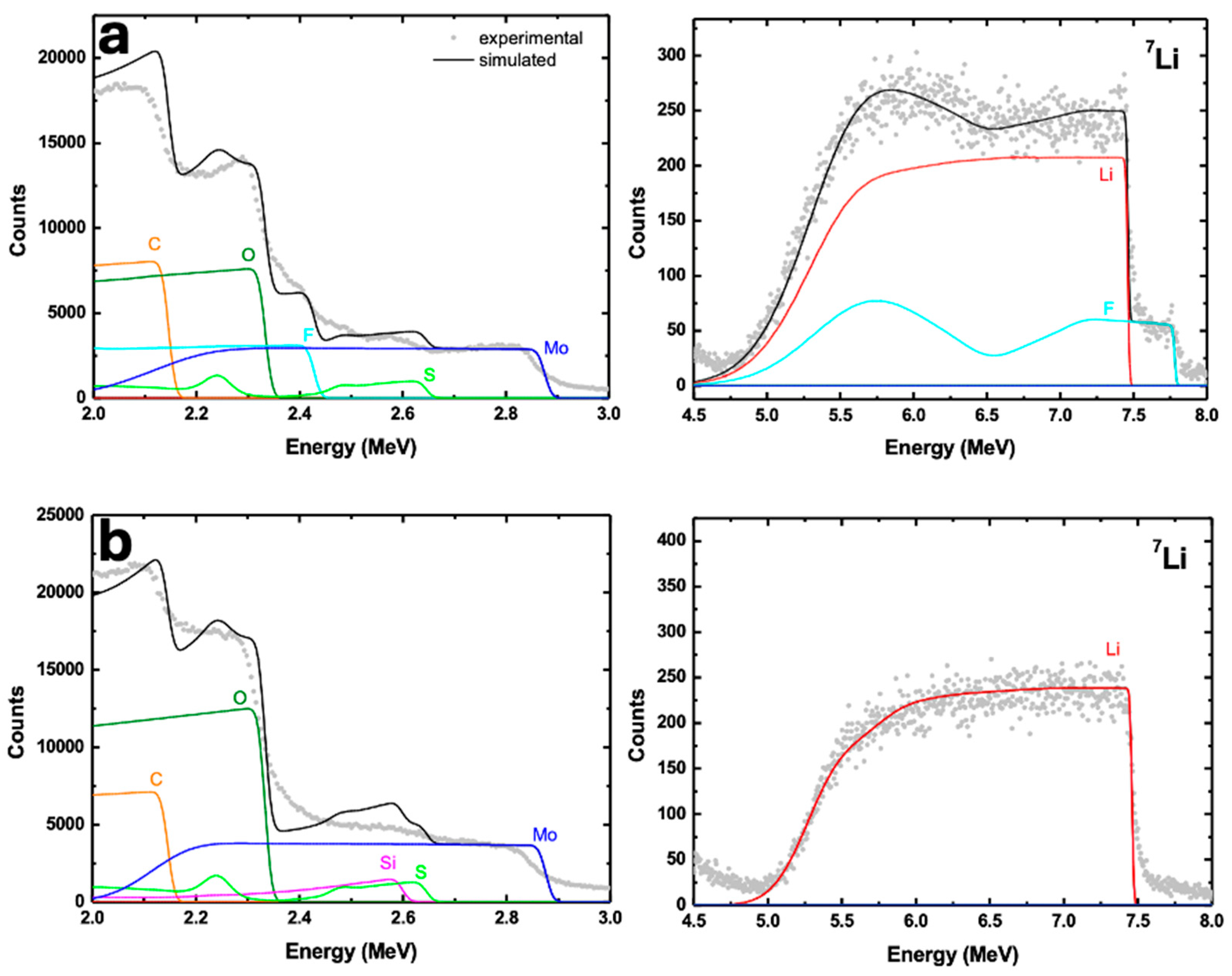 Nanomaterials 14 01911 g014