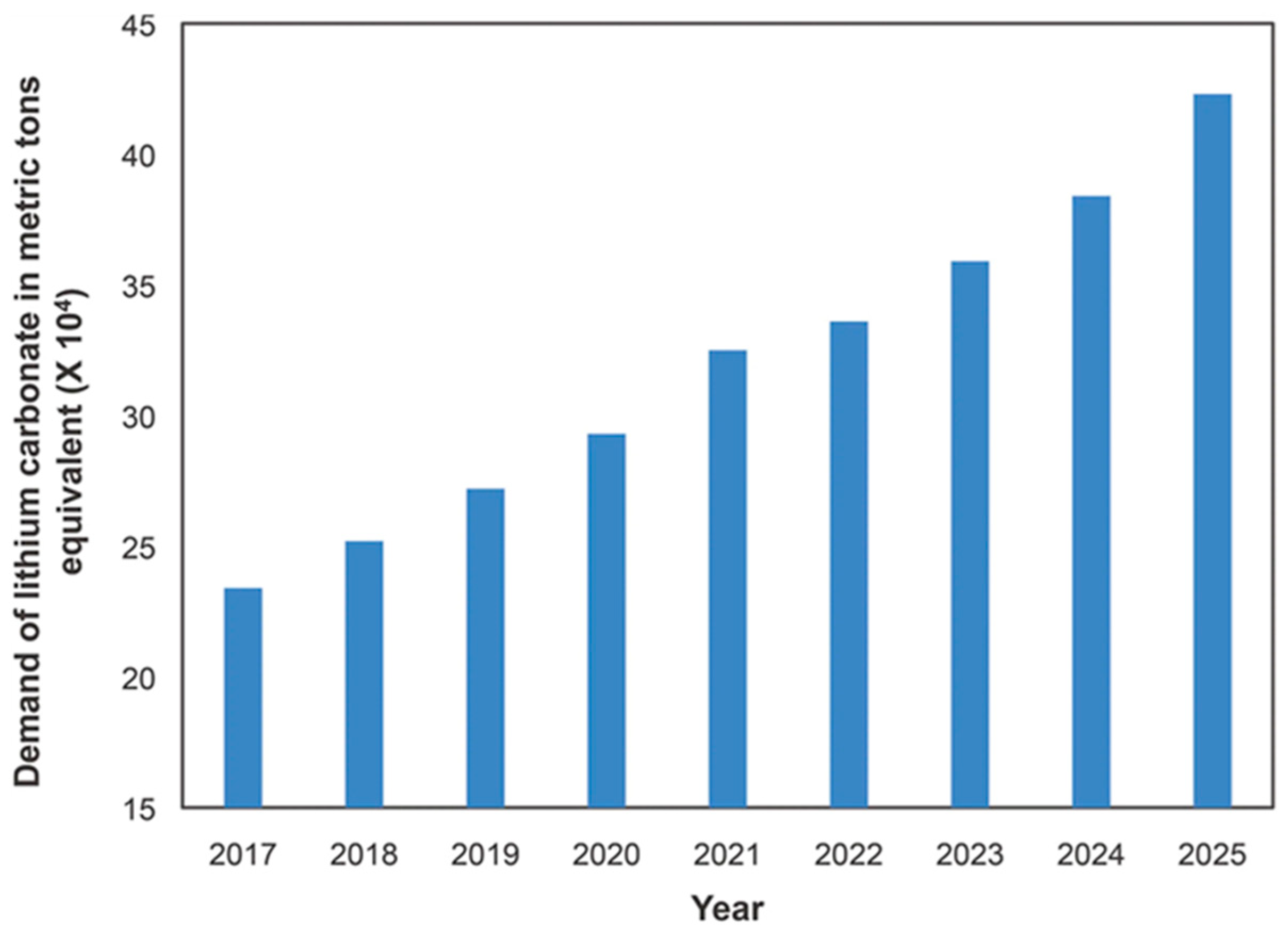 Nanomaterials 14 01915 g001