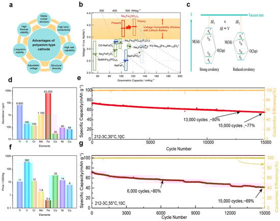 Nanomaterials 14 01915 g004