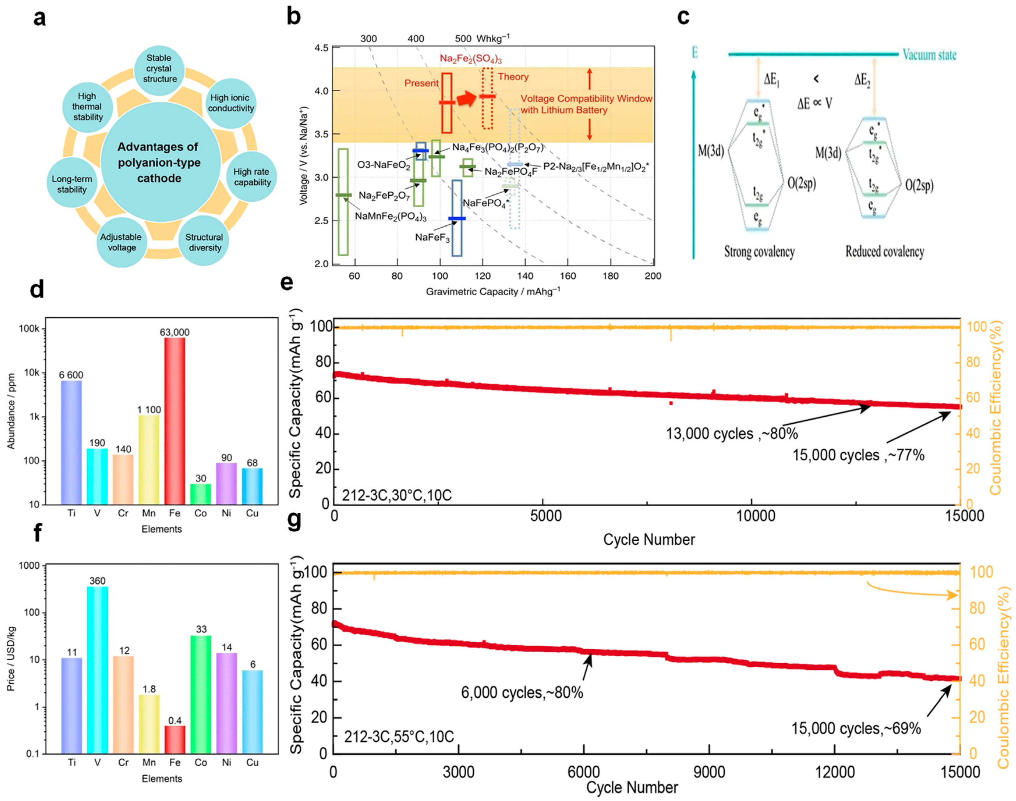 Nanomaterials 14 01915 g004