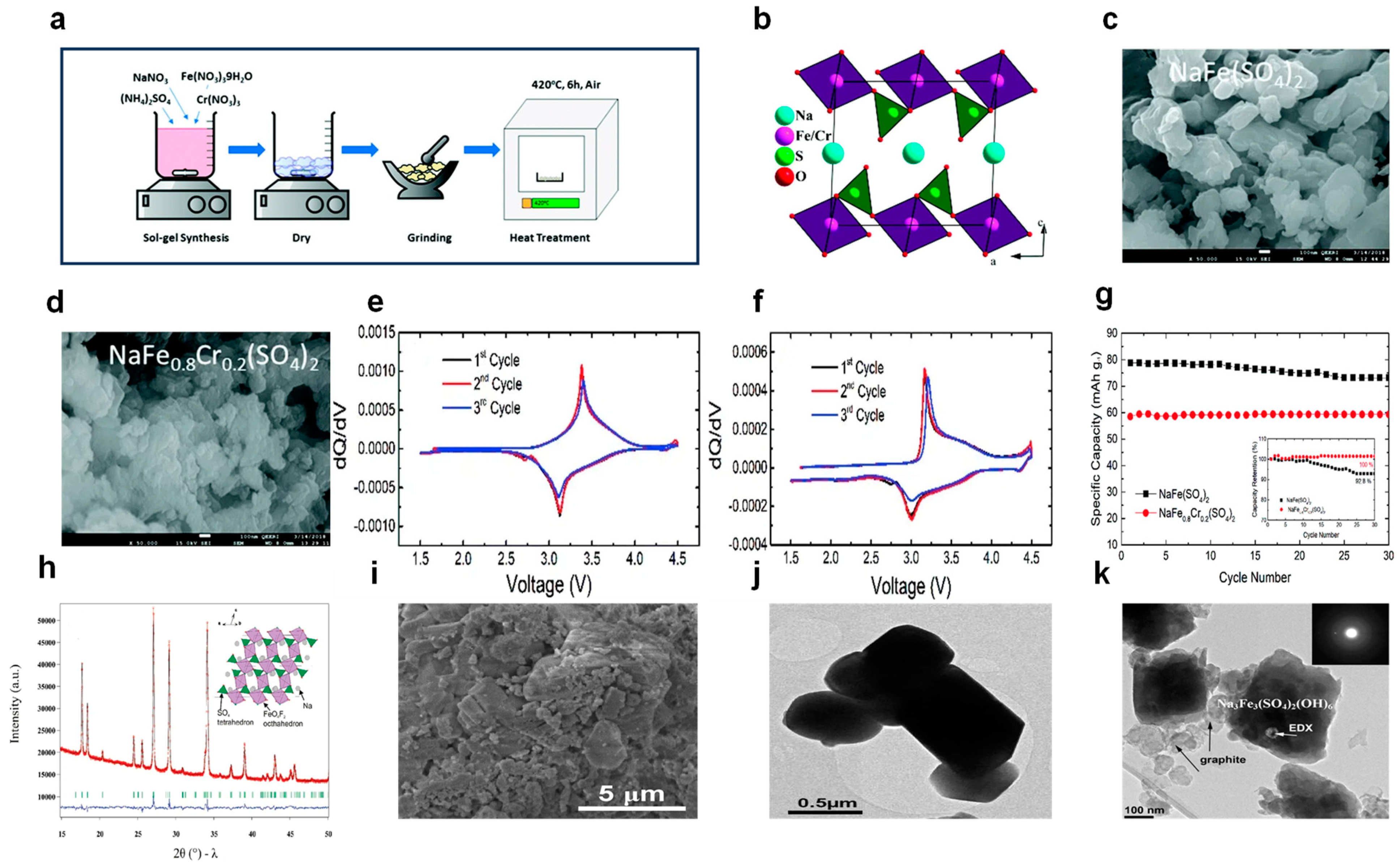 Nanomaterials 14 01915 g008