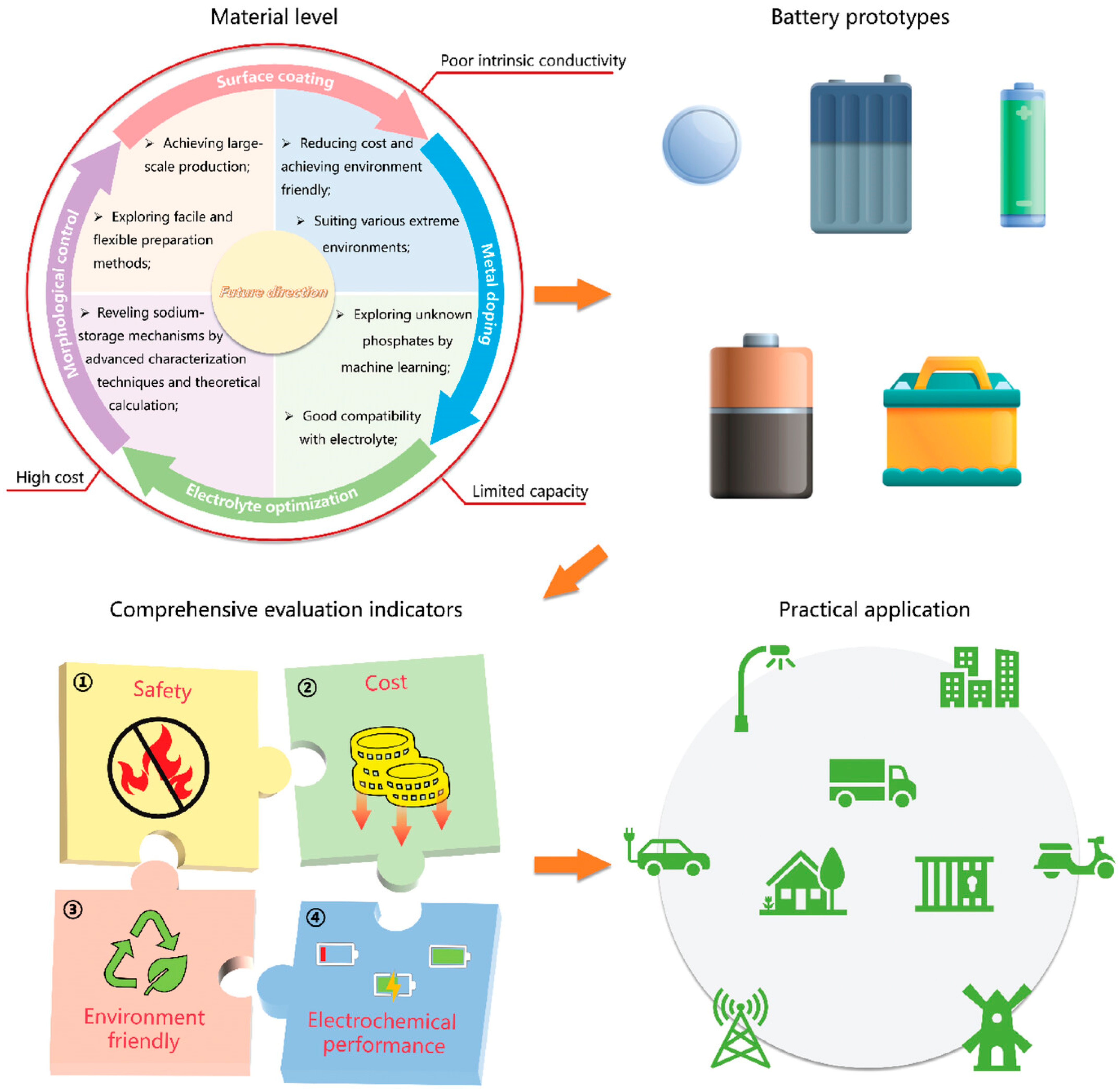 Nanomaterials 14 01915 g011