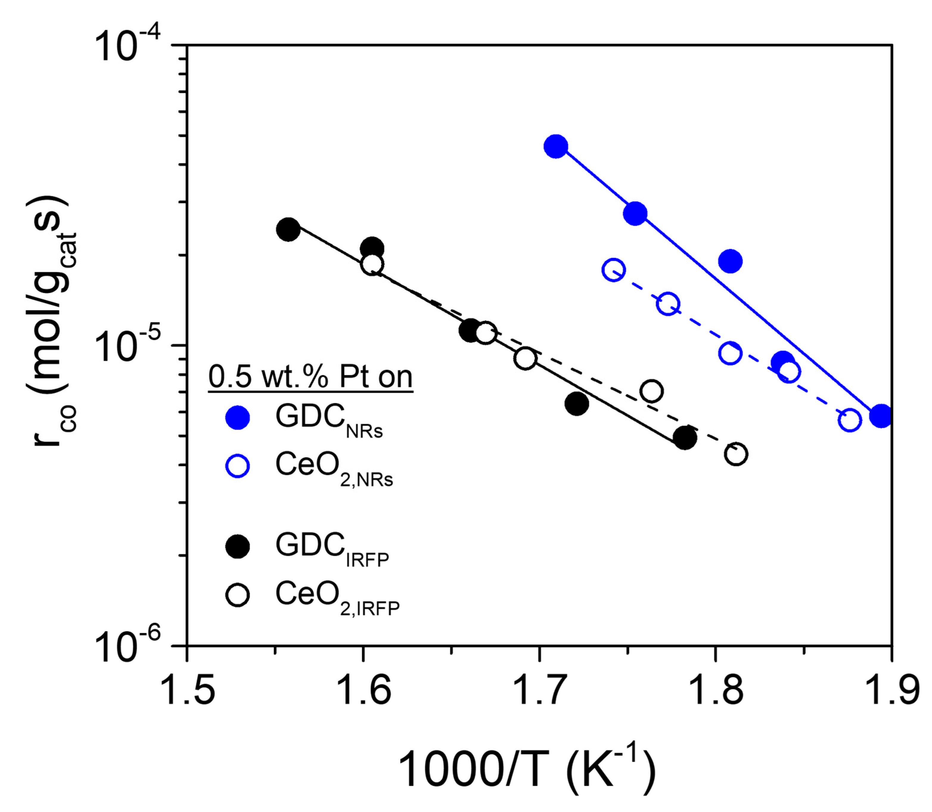 Nanomaterials 14 01928 g007