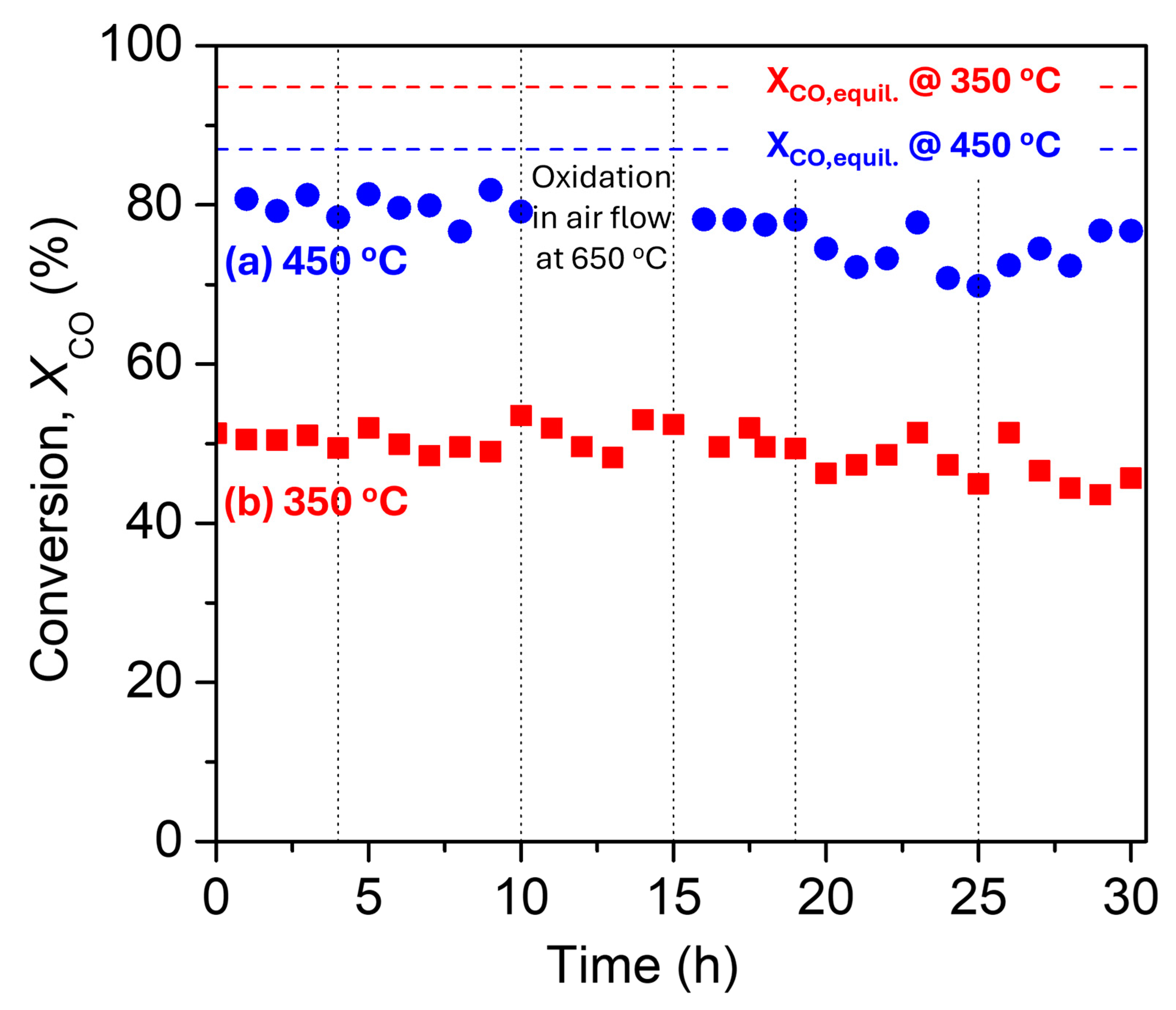 Nanomaterials 14 01928 g008