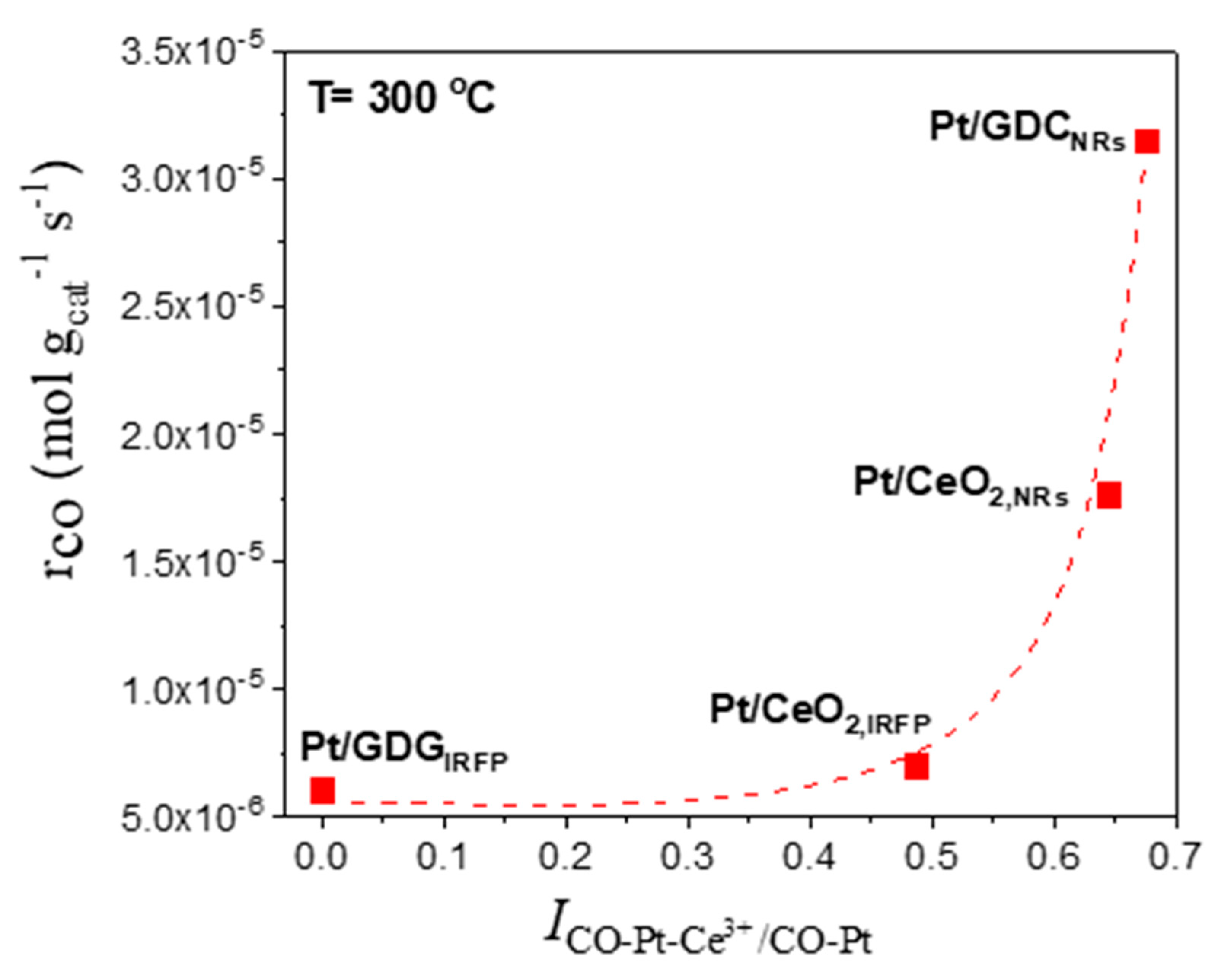 Nanomaterials 14 01928 g011