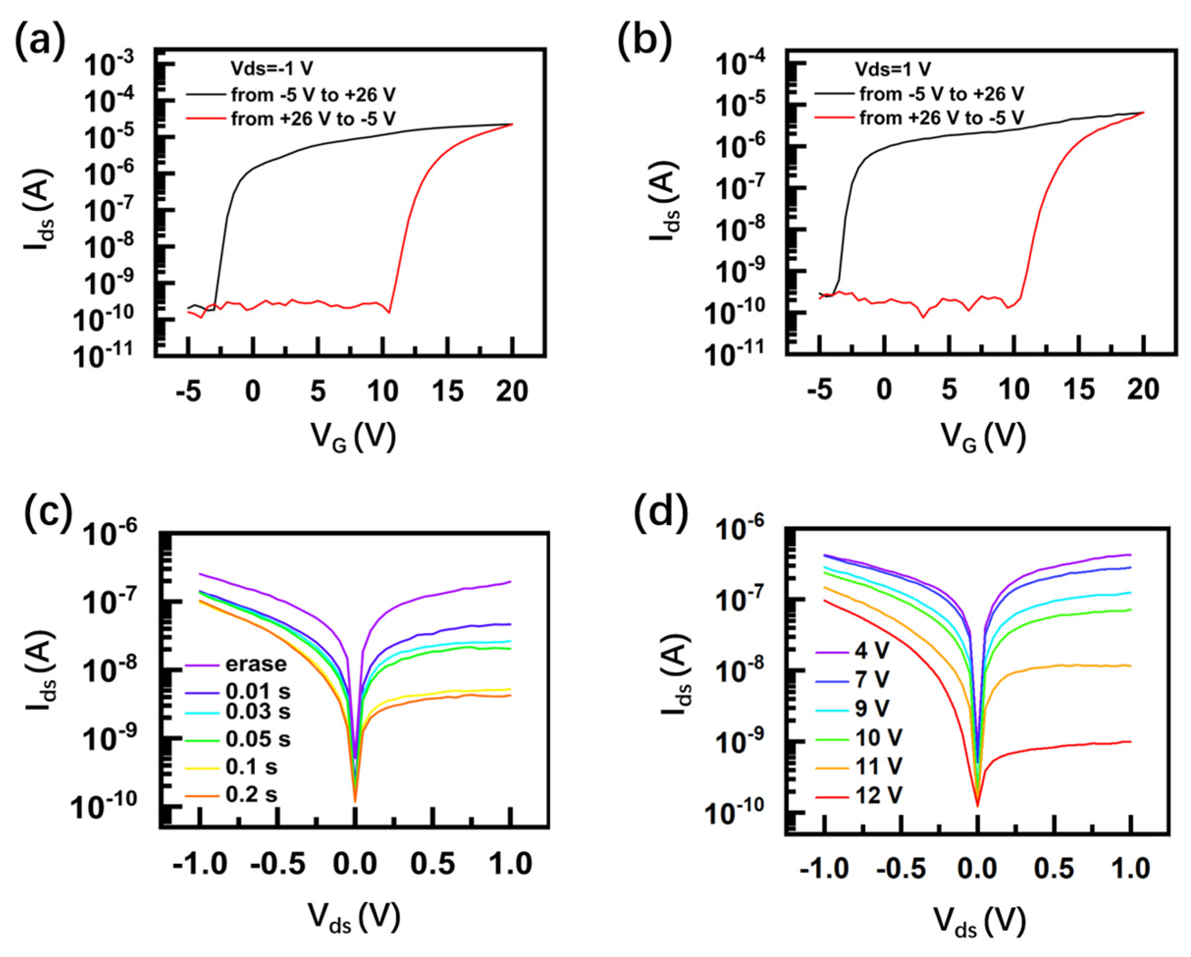 Nanomaterials 14 01936 g003 Nanomaterials 14 01936 g003