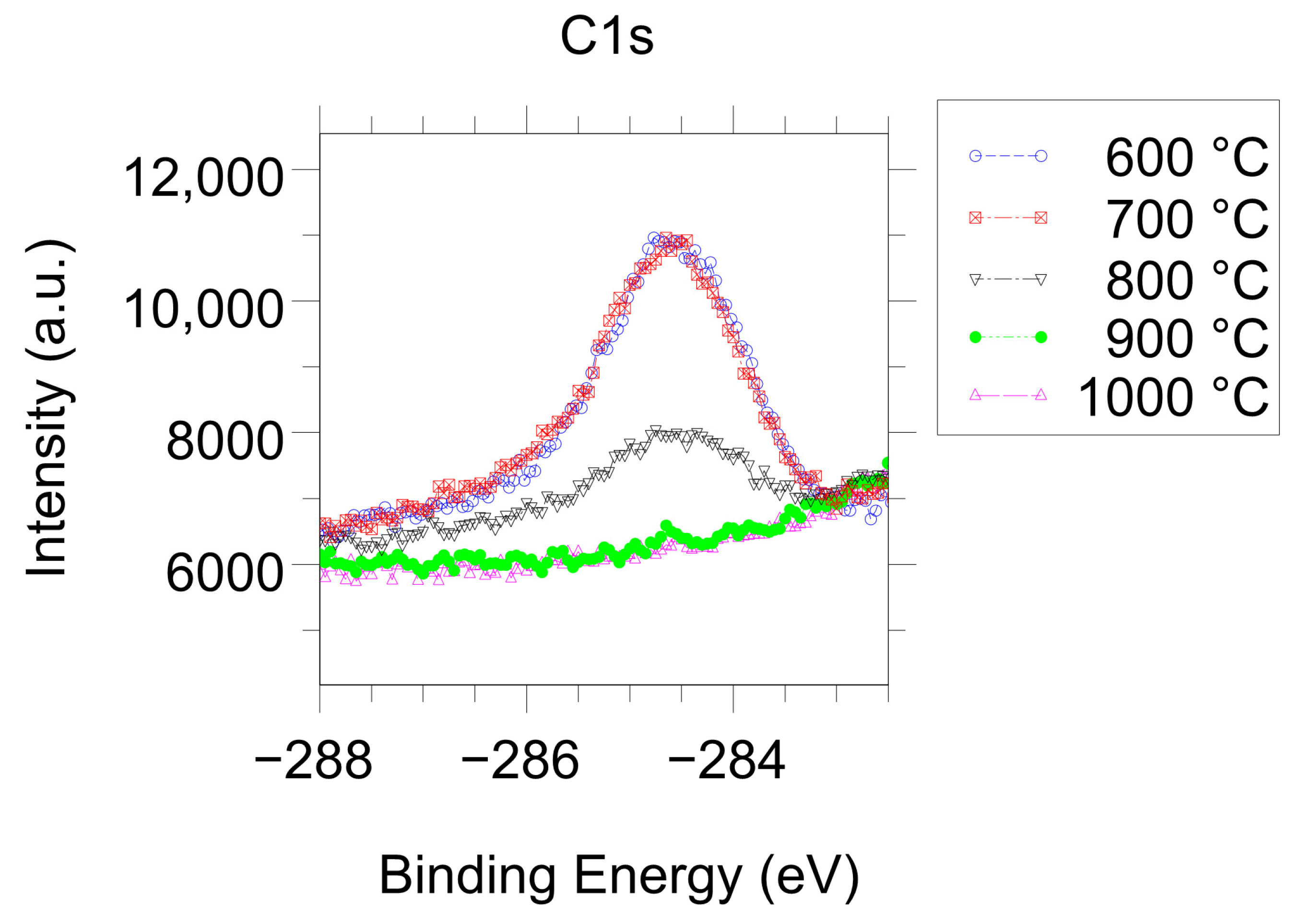 Nanomaterials 14 01944 g002