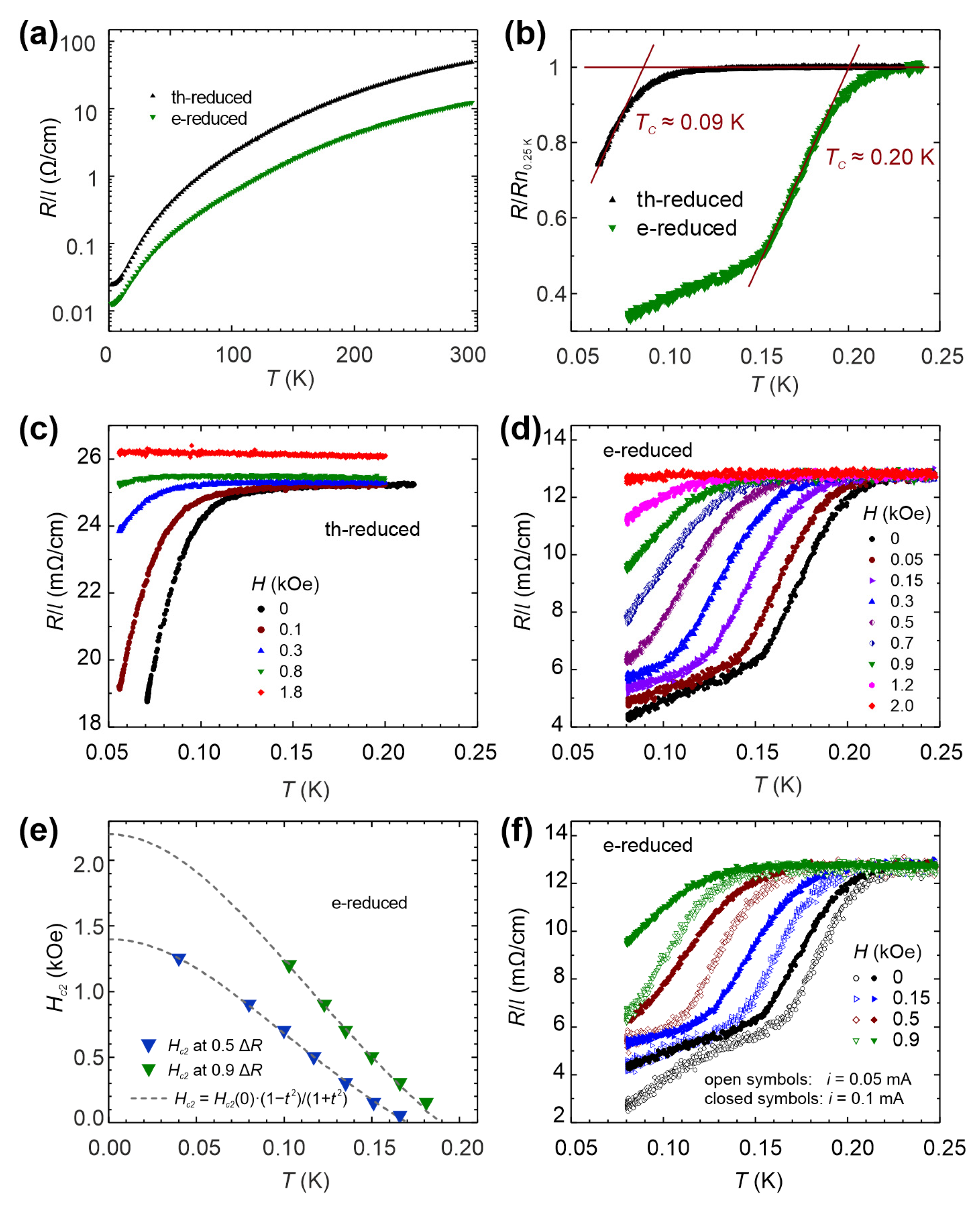 Nanomaterials 14 01944 g011