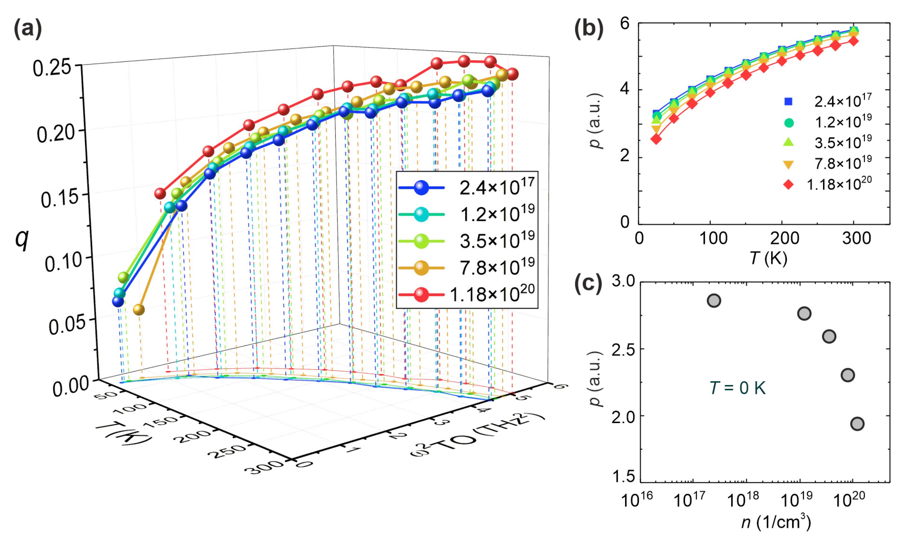 Nanomaterials 14 01944 g012