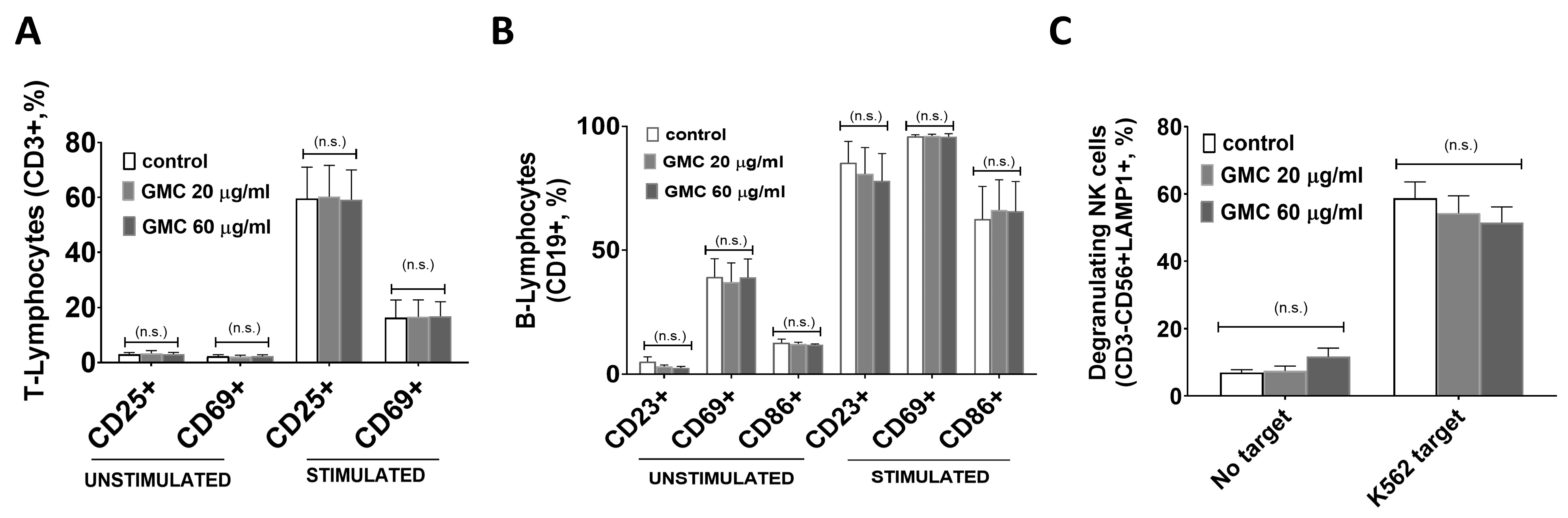 Nanomaterials 14 01945 g002