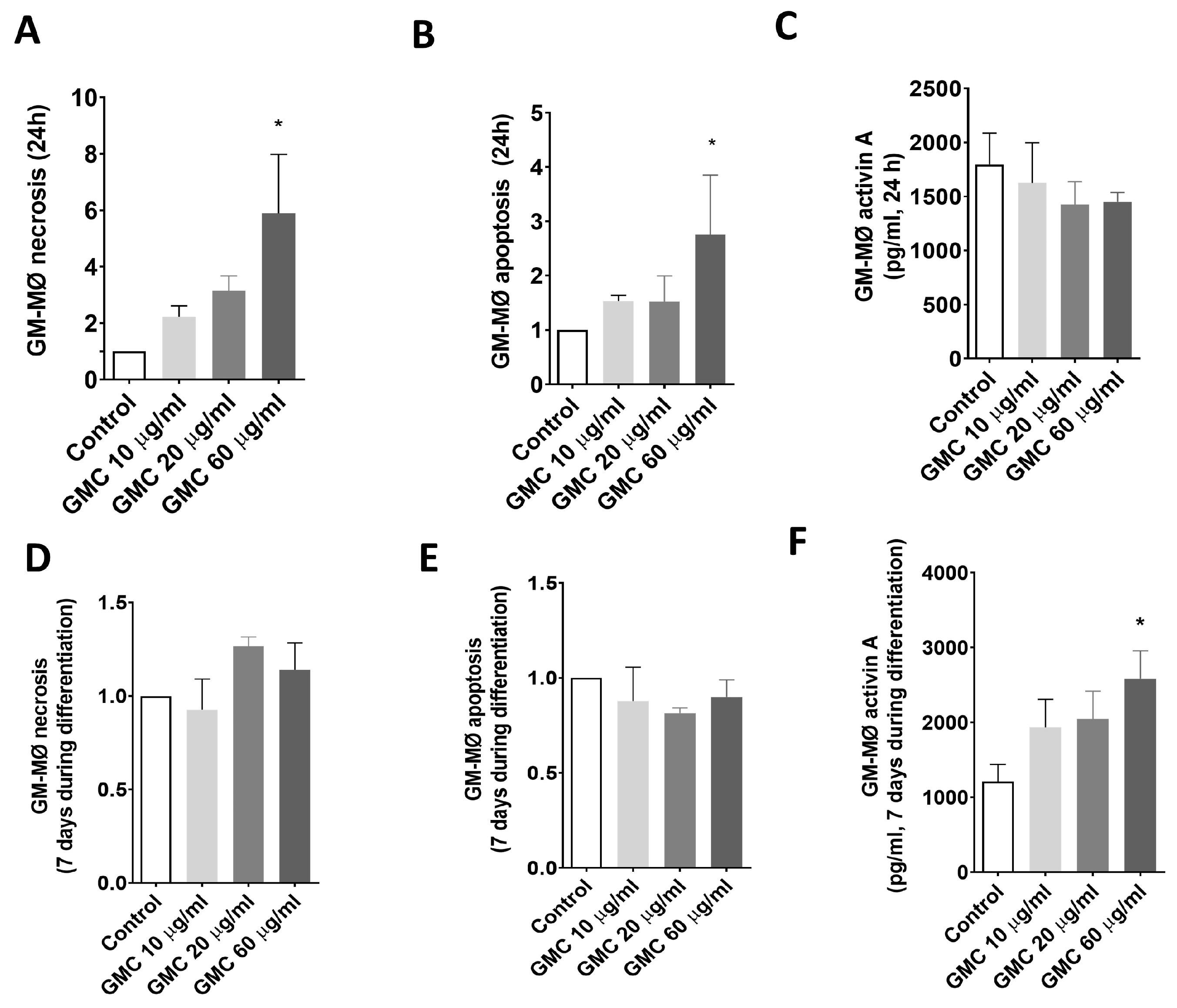 Nanomaterials 14 01945 g004