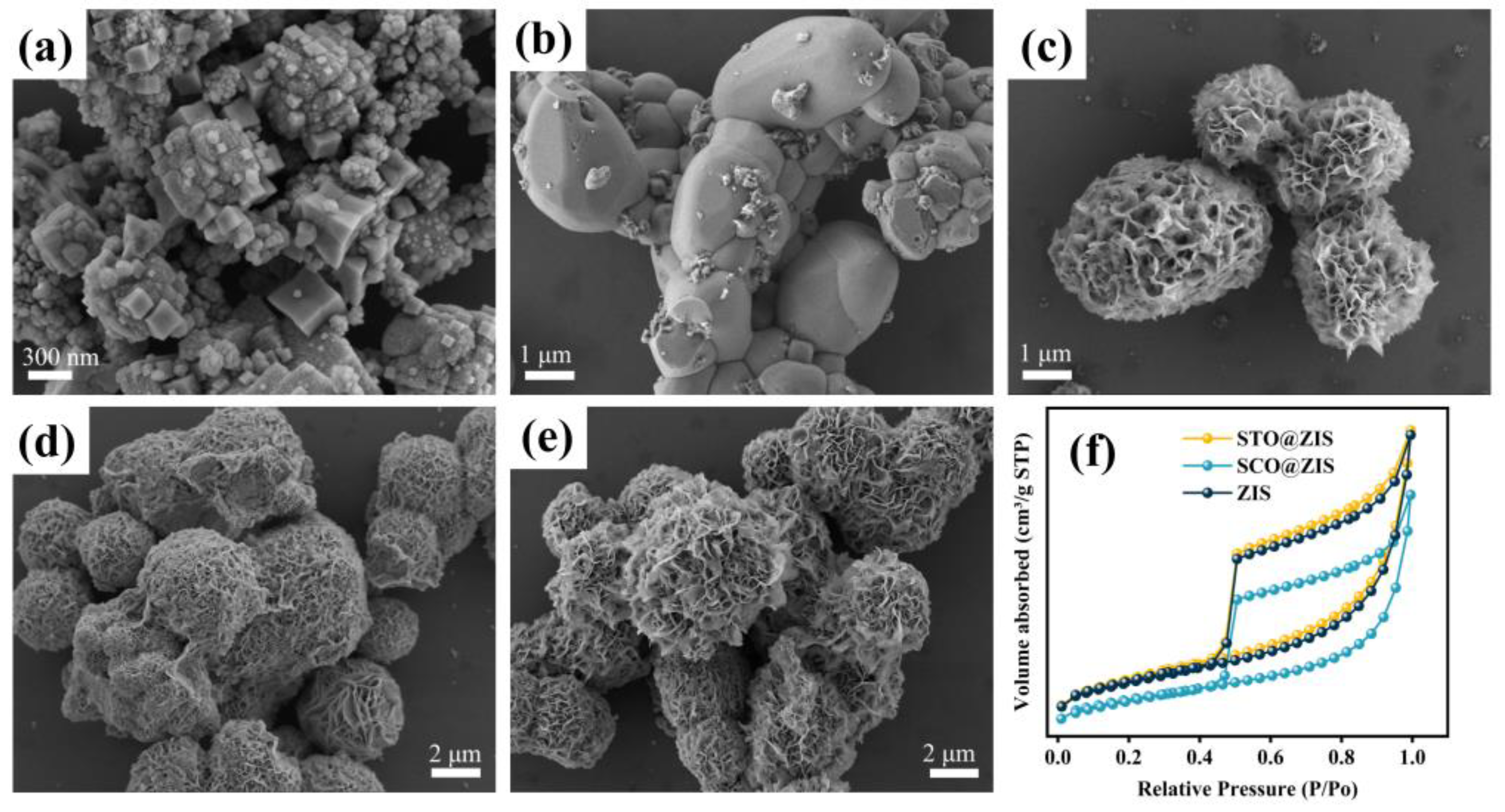 Nanomaterials 14 01947 g002 Nanomaterials 14 01947 g002