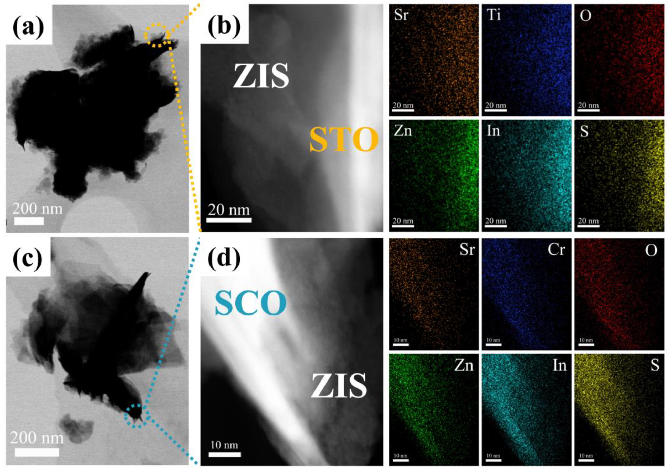 Nanomaterials 14 01947 g003 Nanomaterials 14 01947 g003