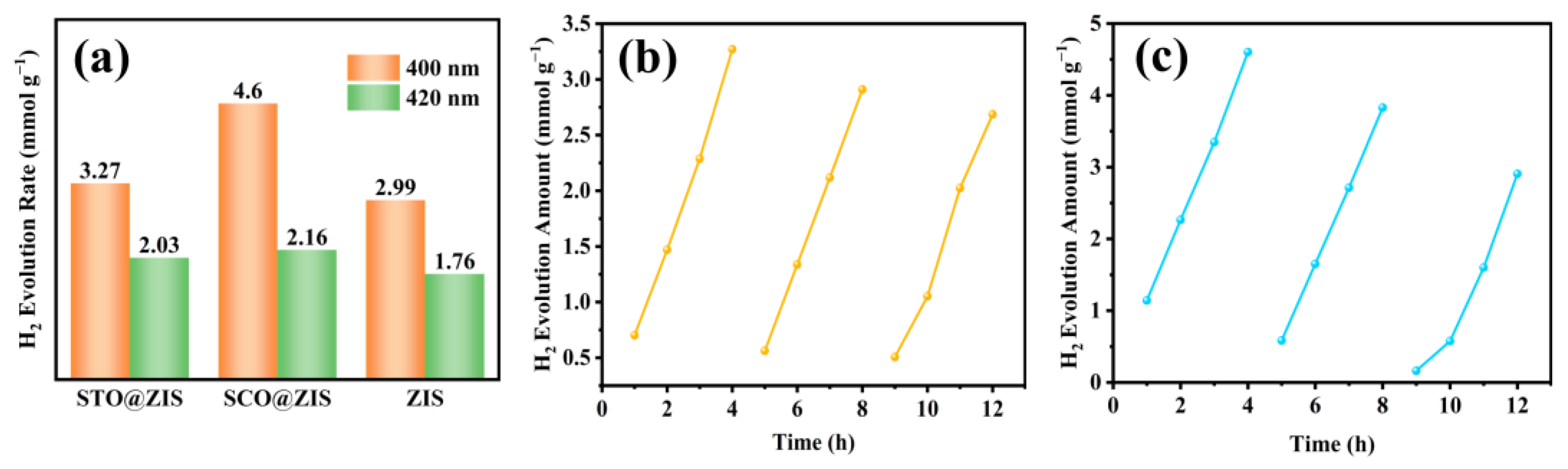 Nanomaterials 14 01947 g007 Nanomaterials 14 01947 g007