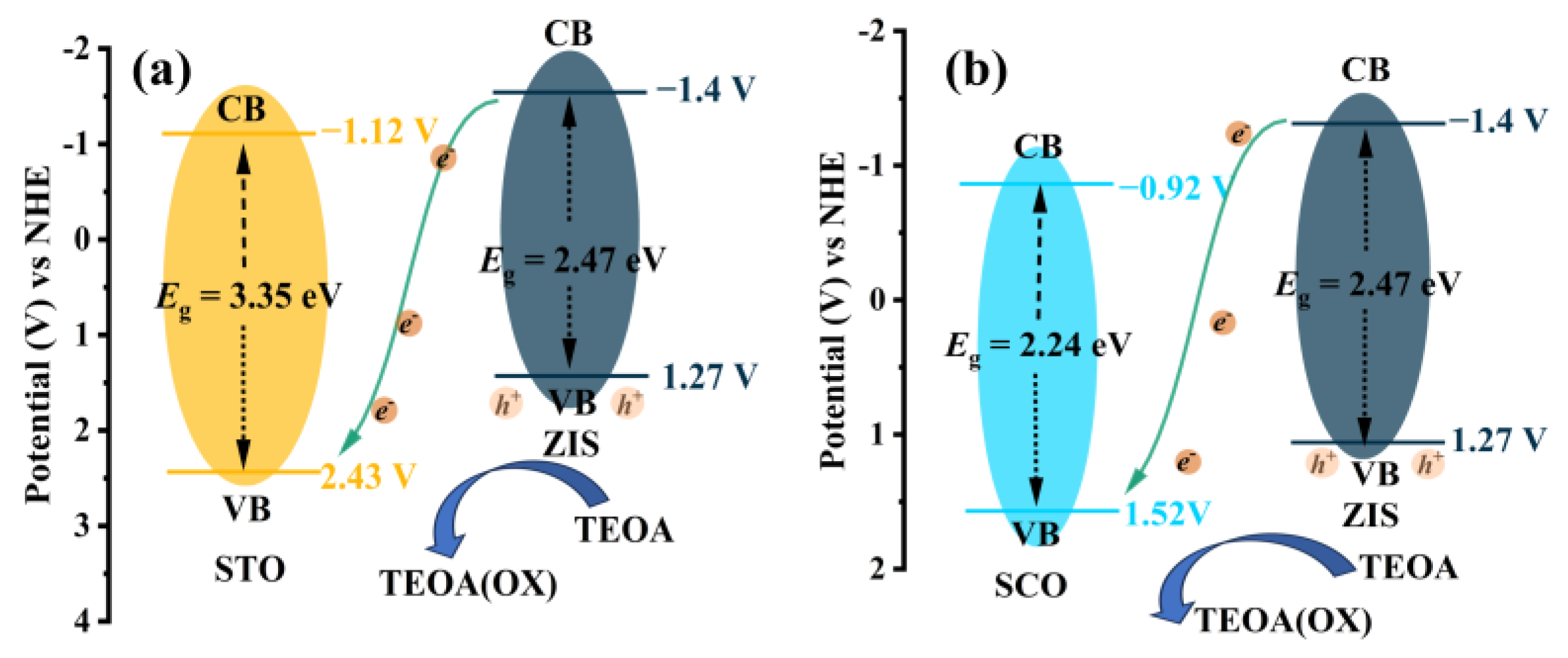 Nanomaterials 14 01947 g008 Nanomaterials 14 01947 g008
