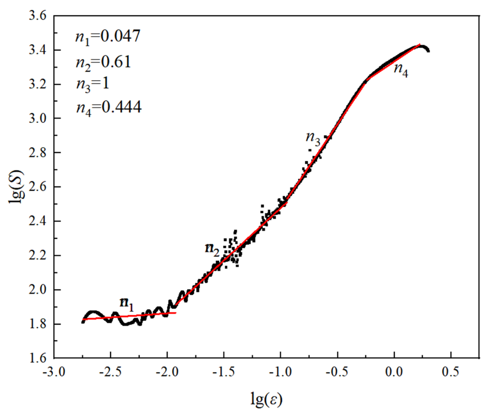 Nanomaterials 14 01949 g002