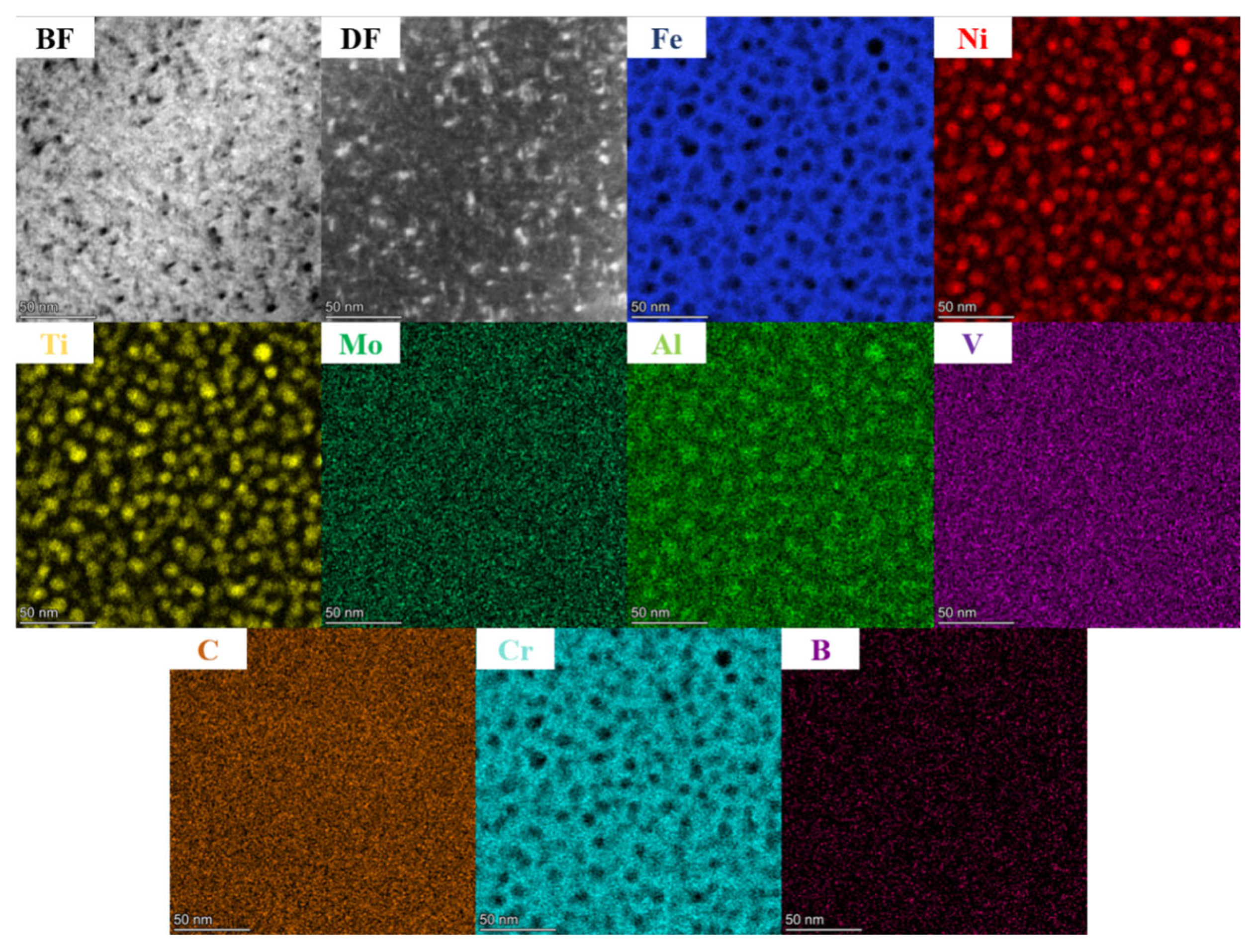 Nanomaterials 14 01949 g008