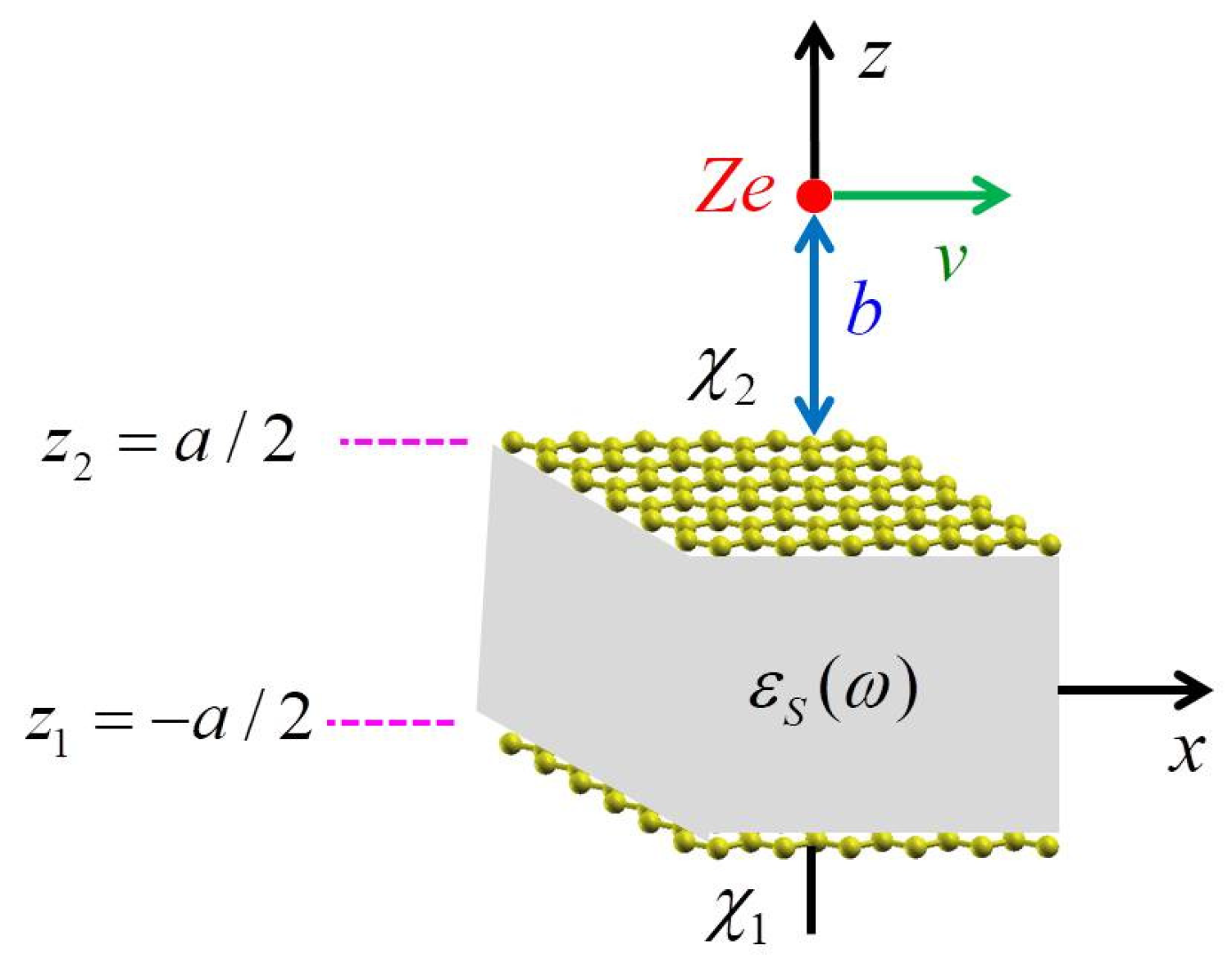 Nanomaterials 14 01951 g001