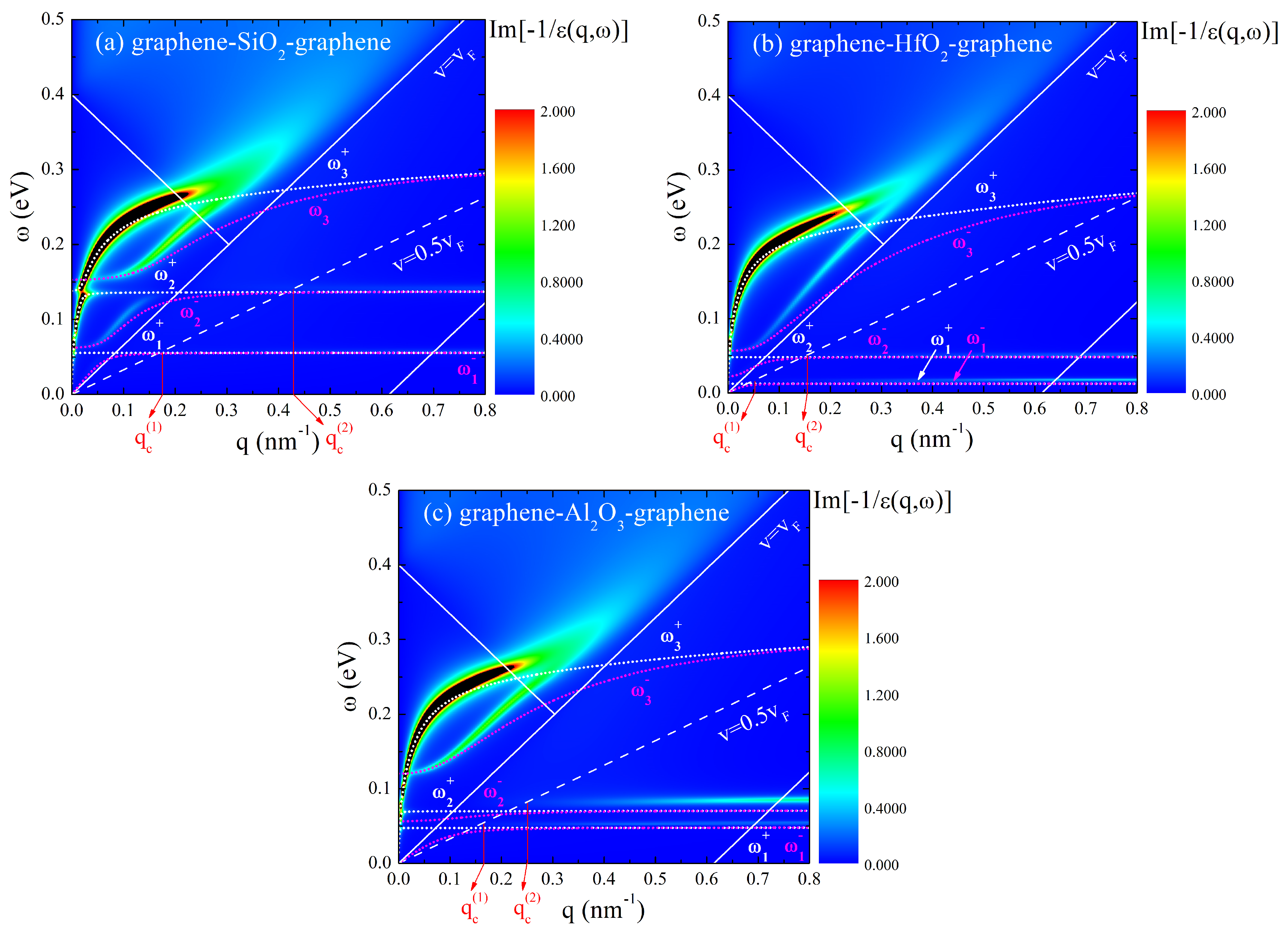 Nanomaterials 14 01951 g002