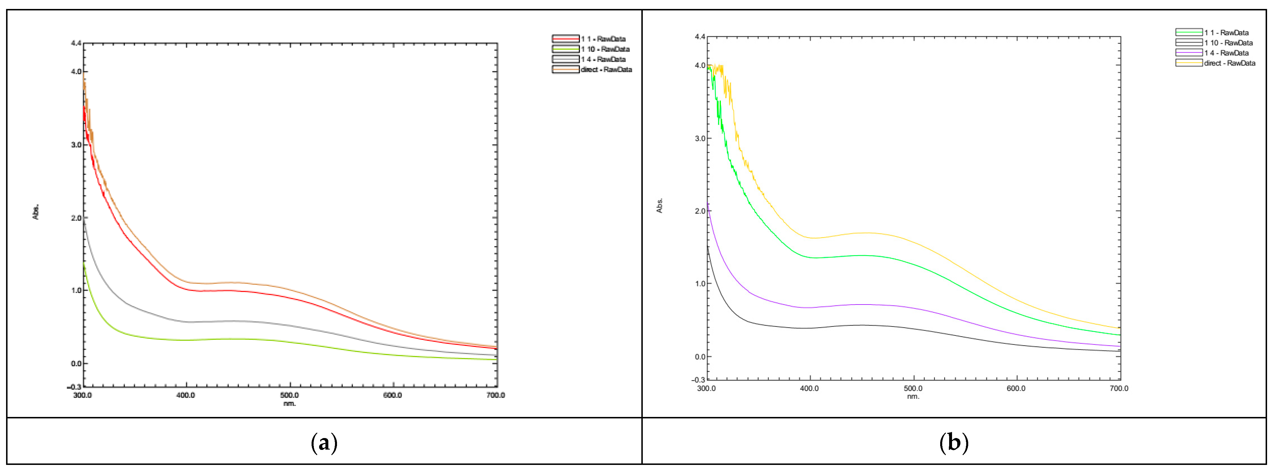 Nanomaterials 14 01954 g001a