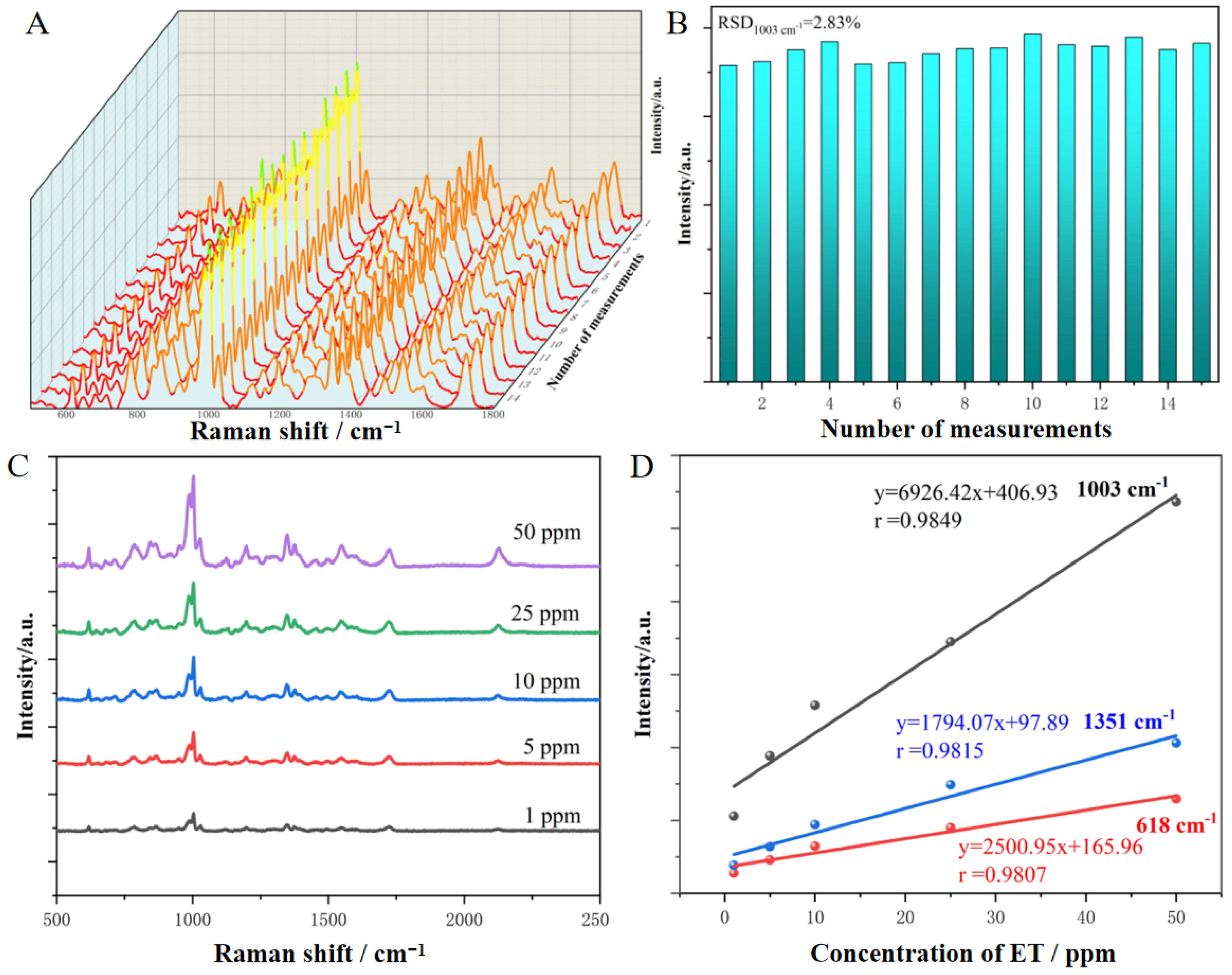 Nanomaterials 14 01958 g004